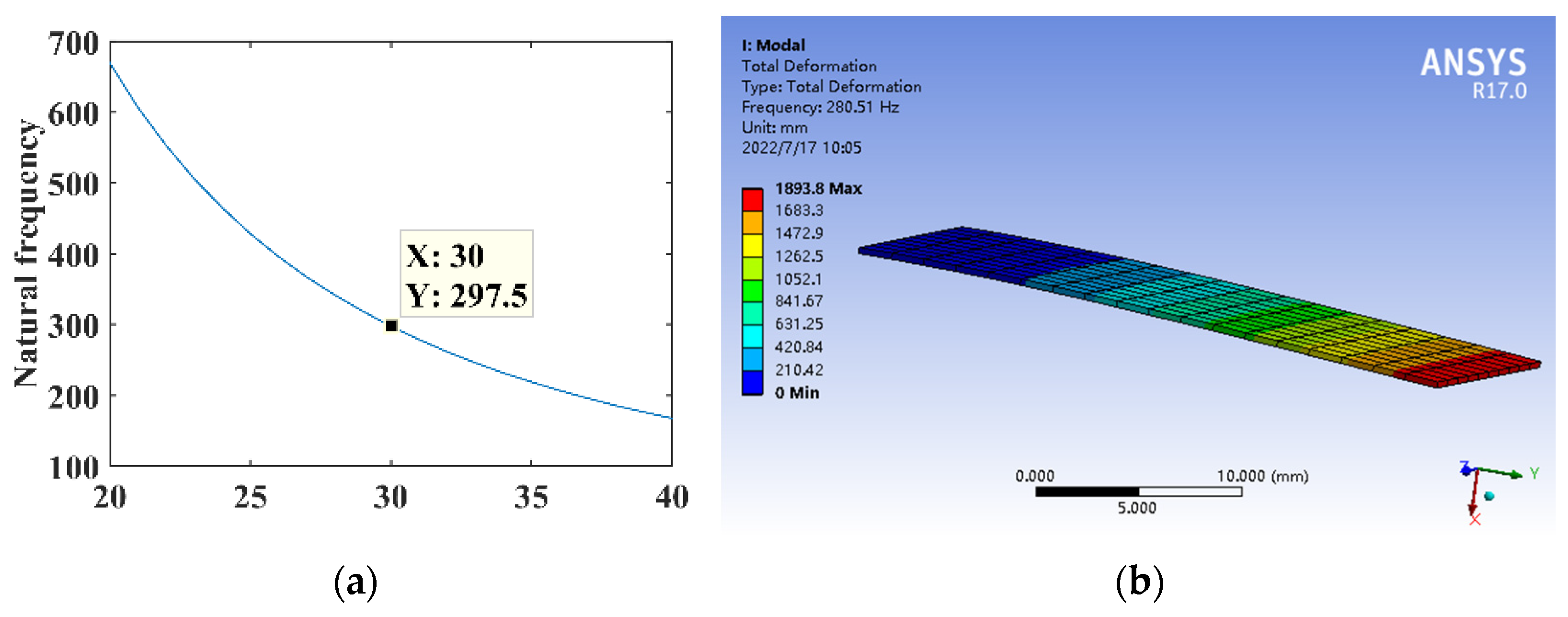 Micromachines 14 00355 g021