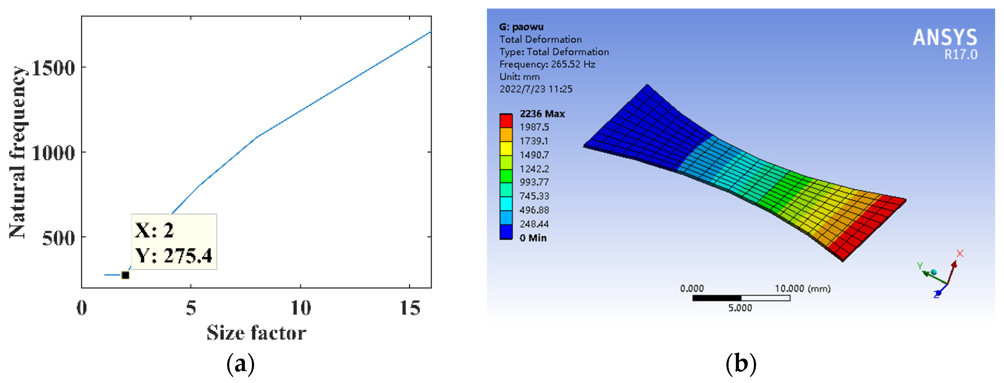 Micromachines 14 00355 g023