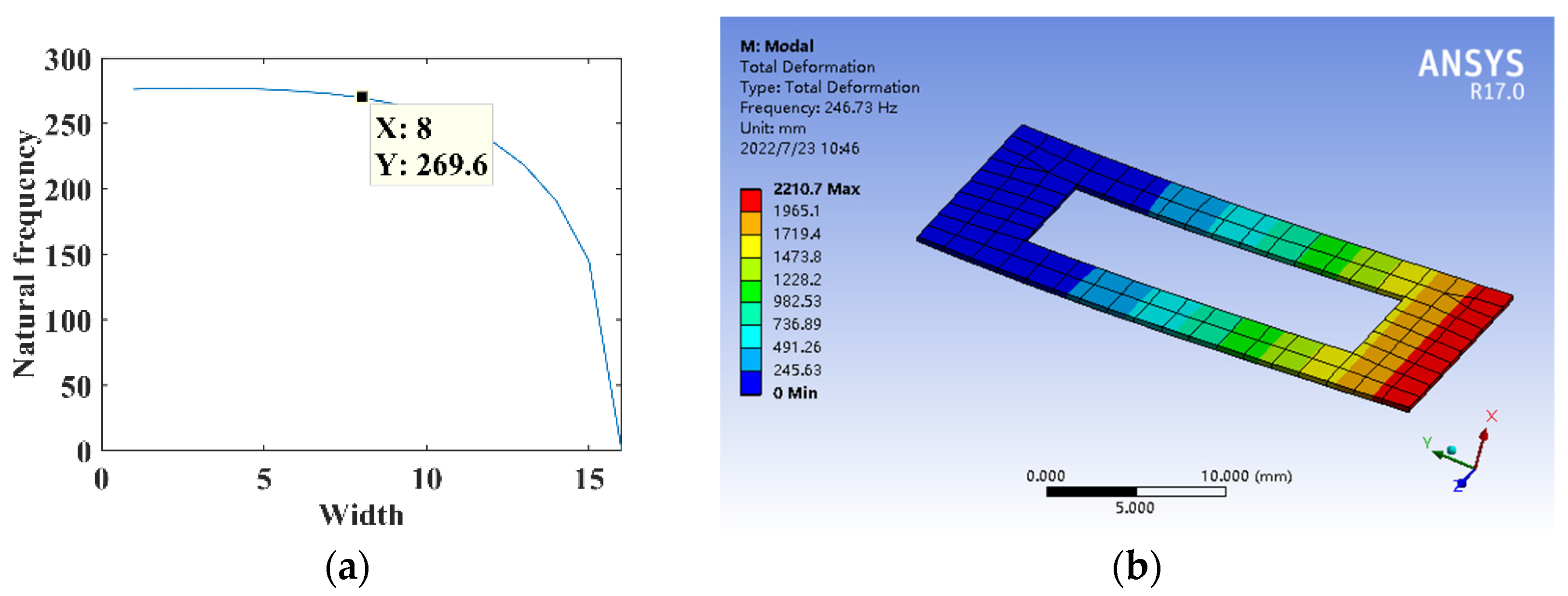 Micromachines 14 00355 g026