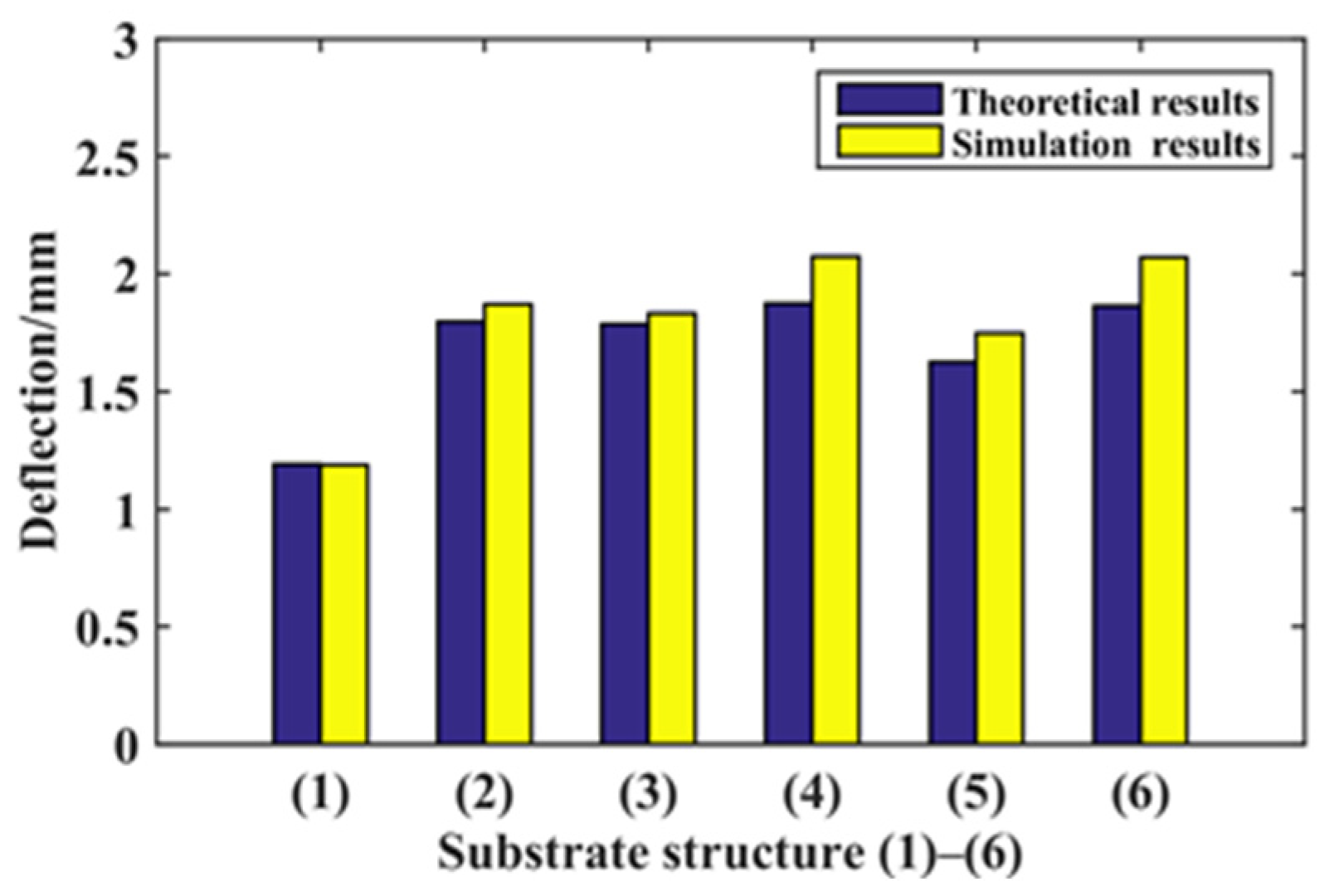 Micromachines 14 00355 g027