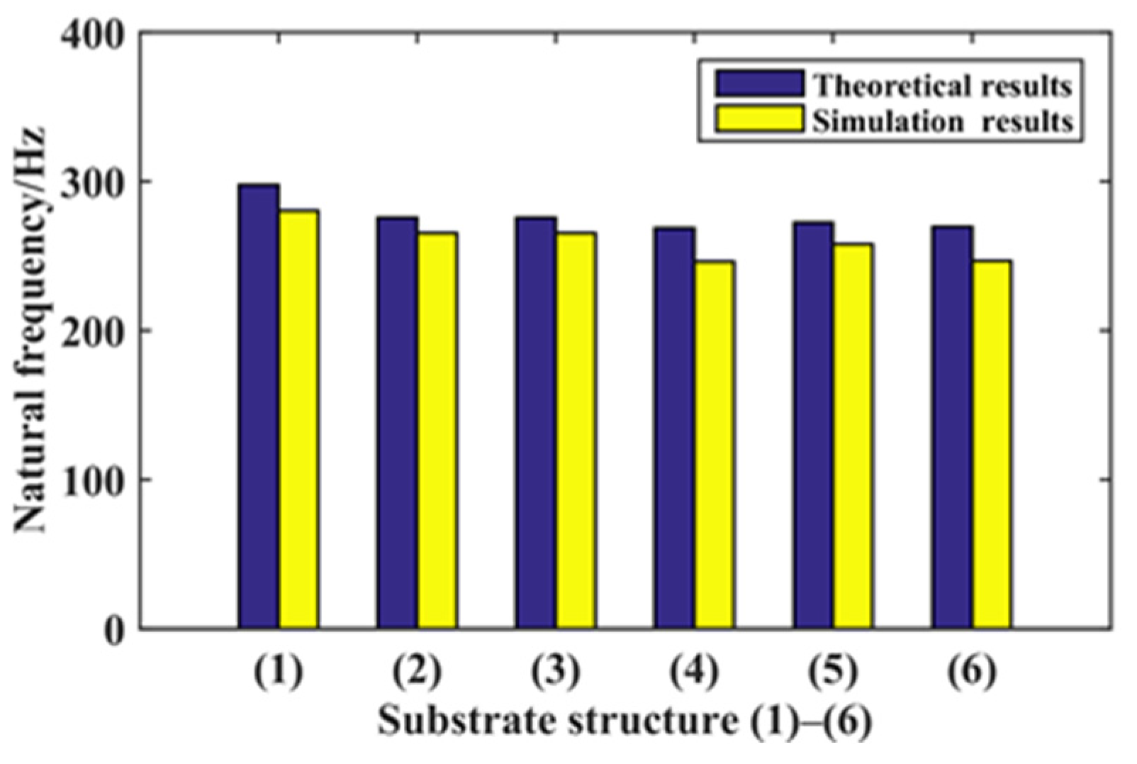 Micromachines 14 00355 g028