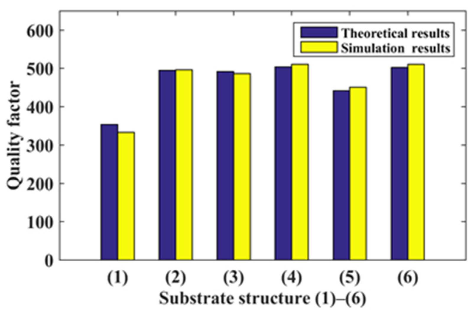 Micromachines 14 00355 g029