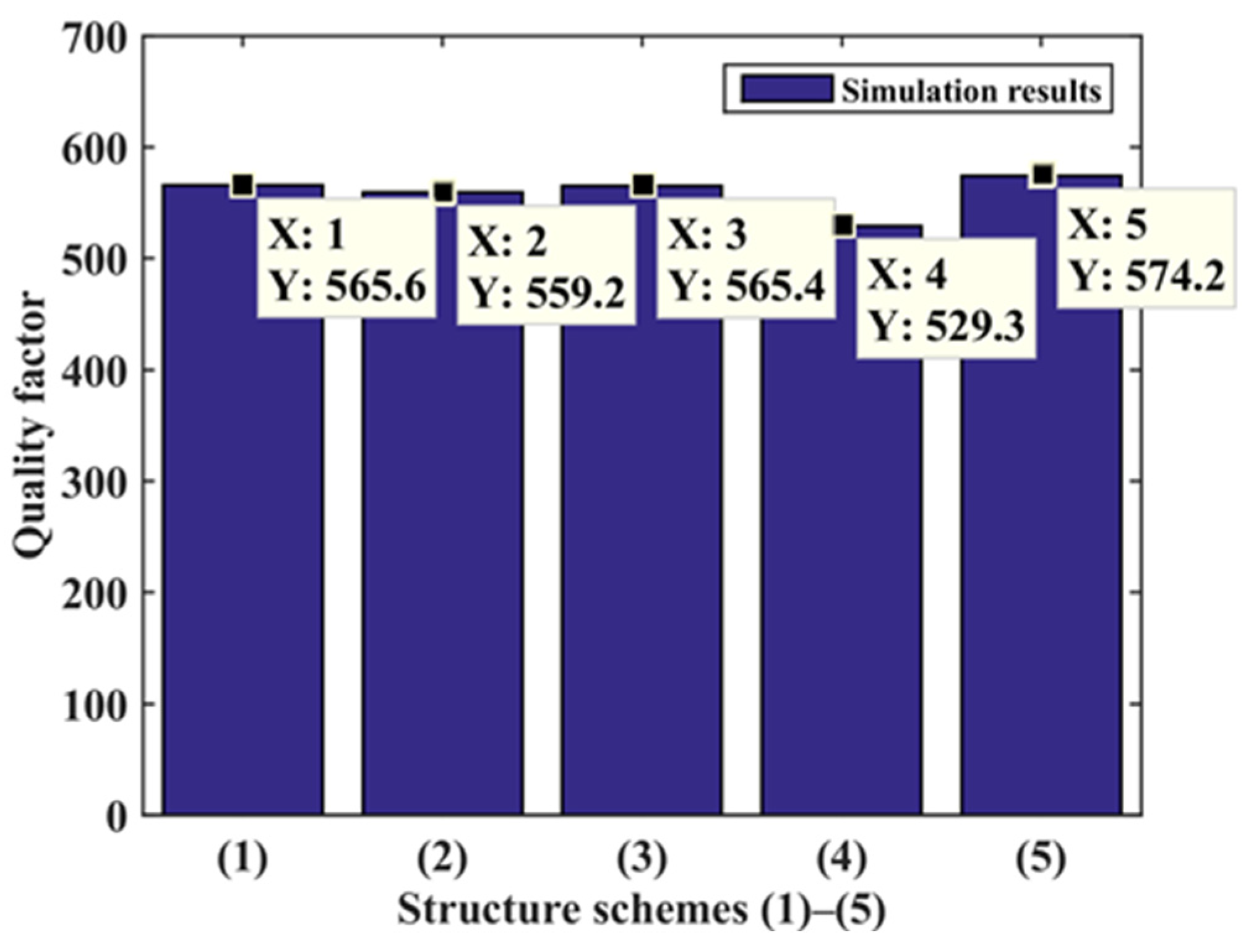 Micromachines 14 00355 g033
