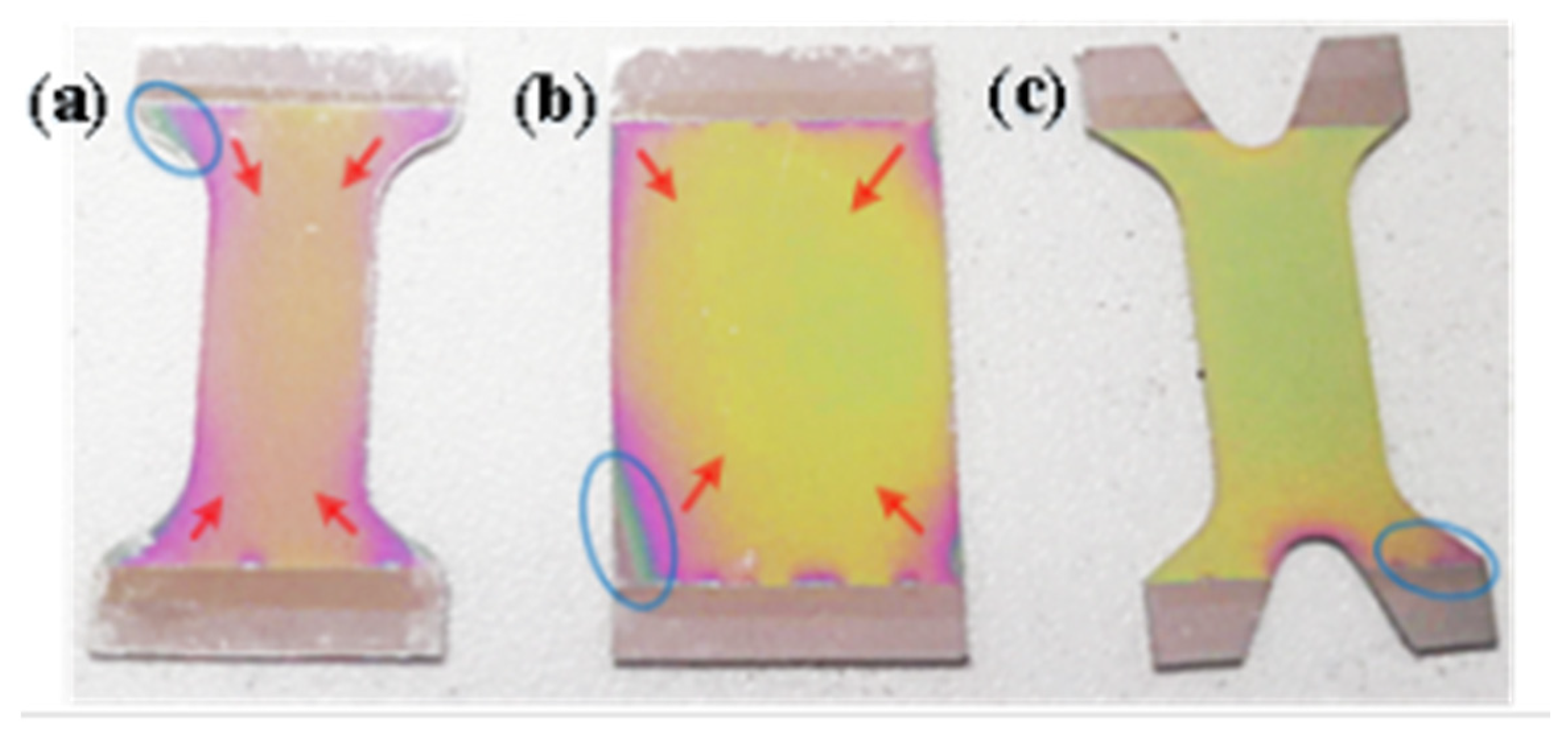Micromachines 14 00355 g036