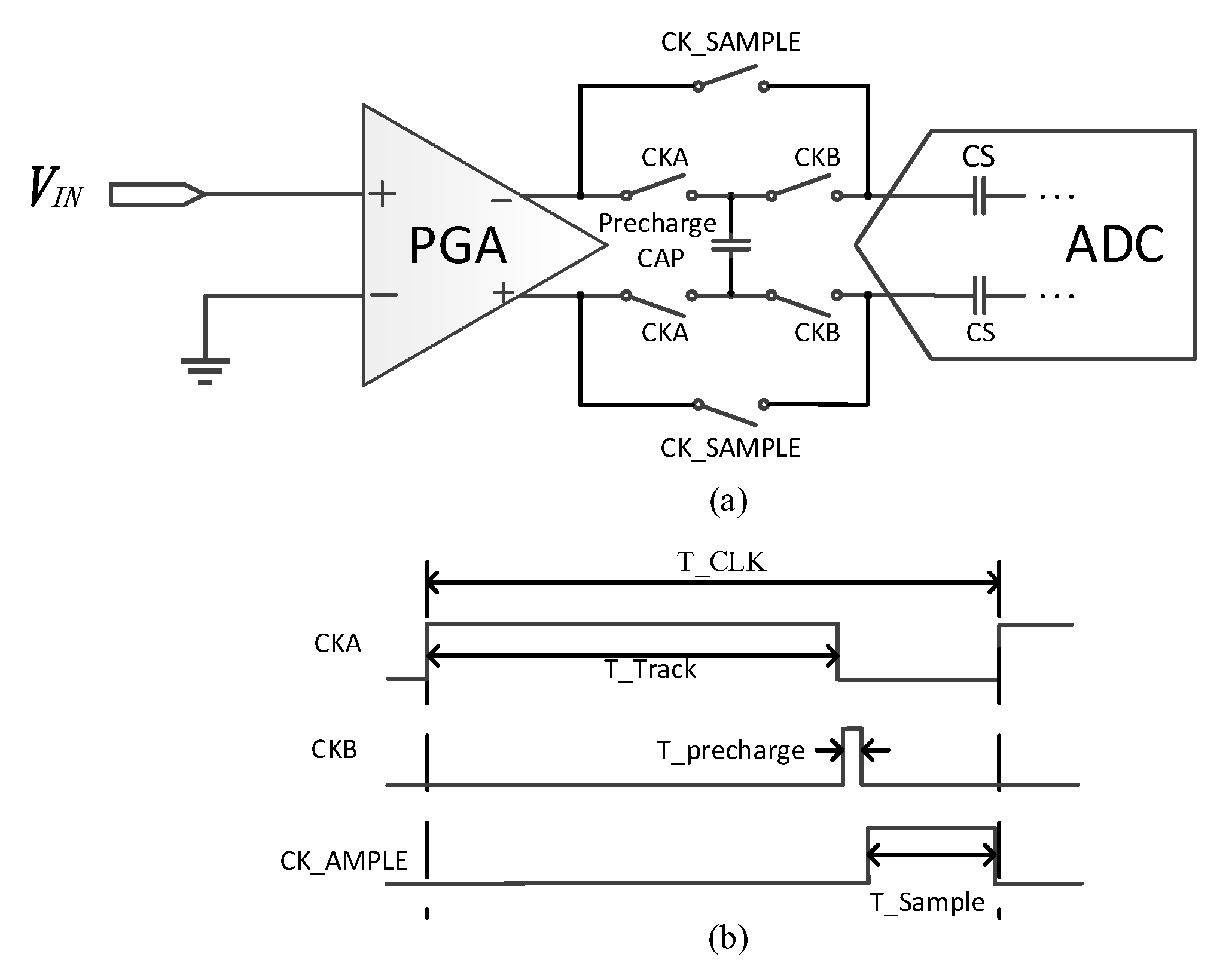 Micromachines 14 00356 g005