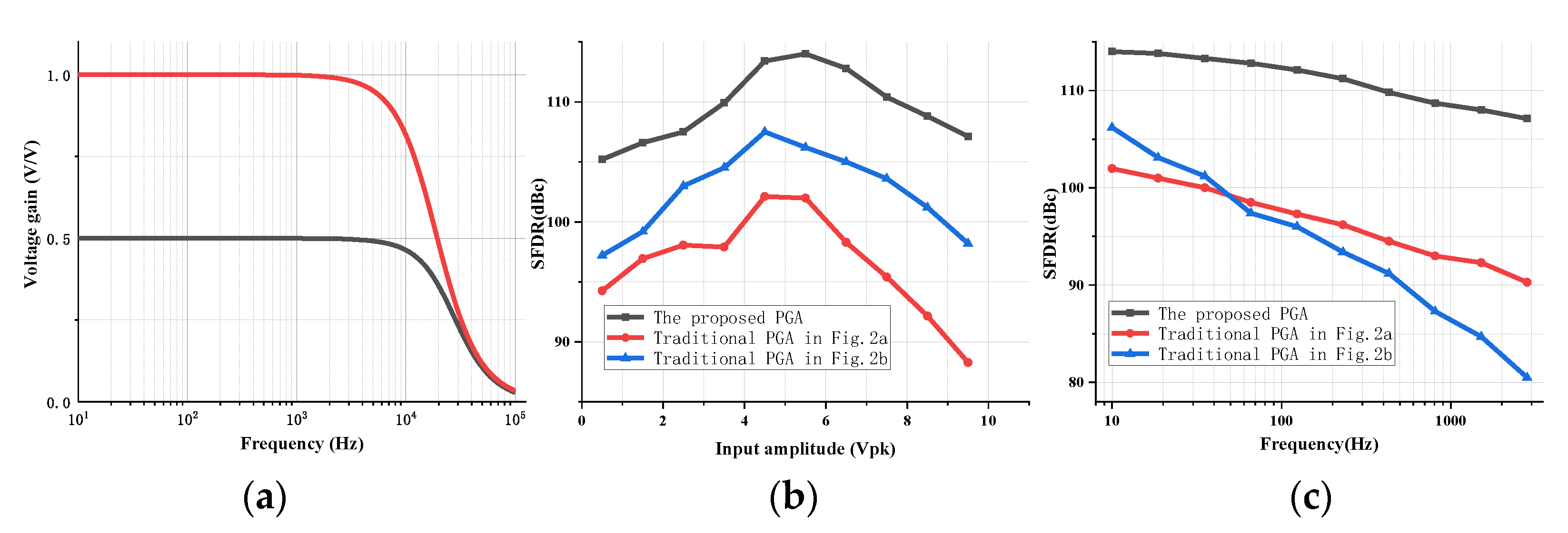 Micromachines 14 00356 g008