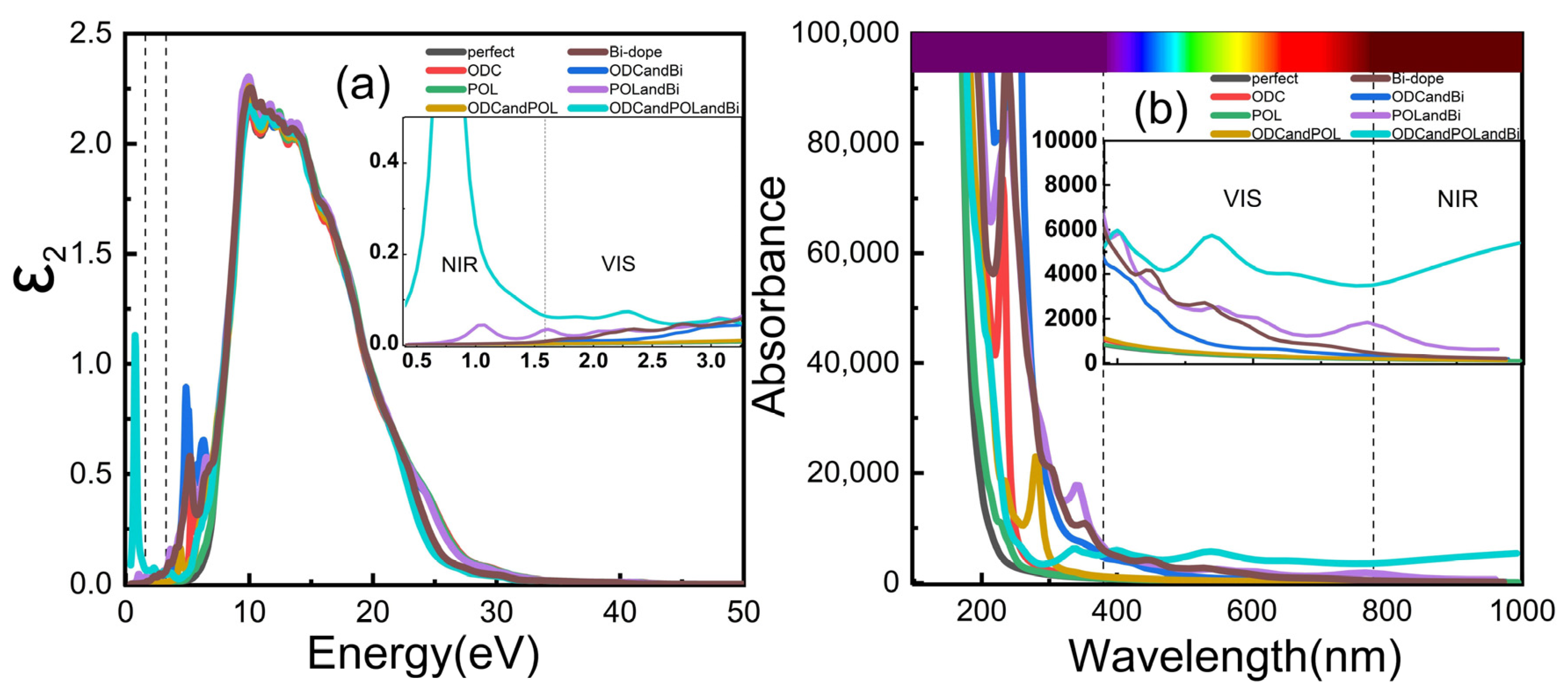 Micromachines 14 00358 g004
