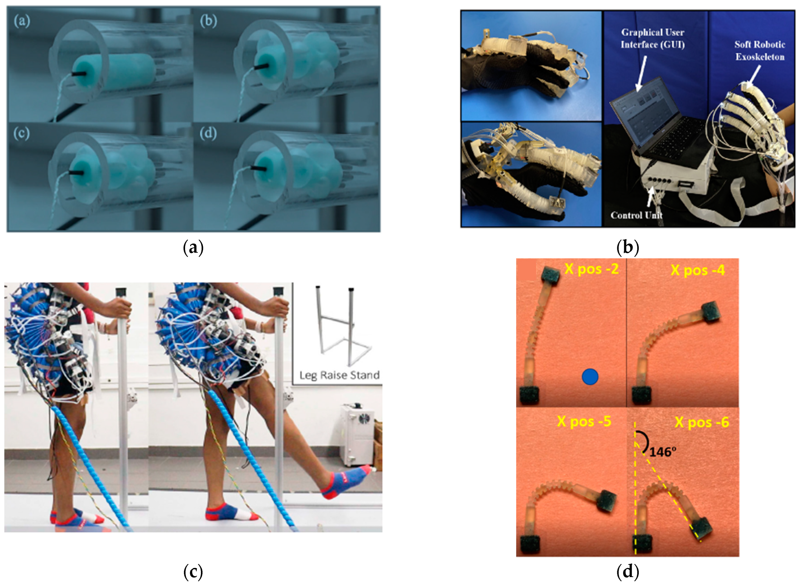 Micromachines 14 00359 g005a Micromachines 14 00359 g005a