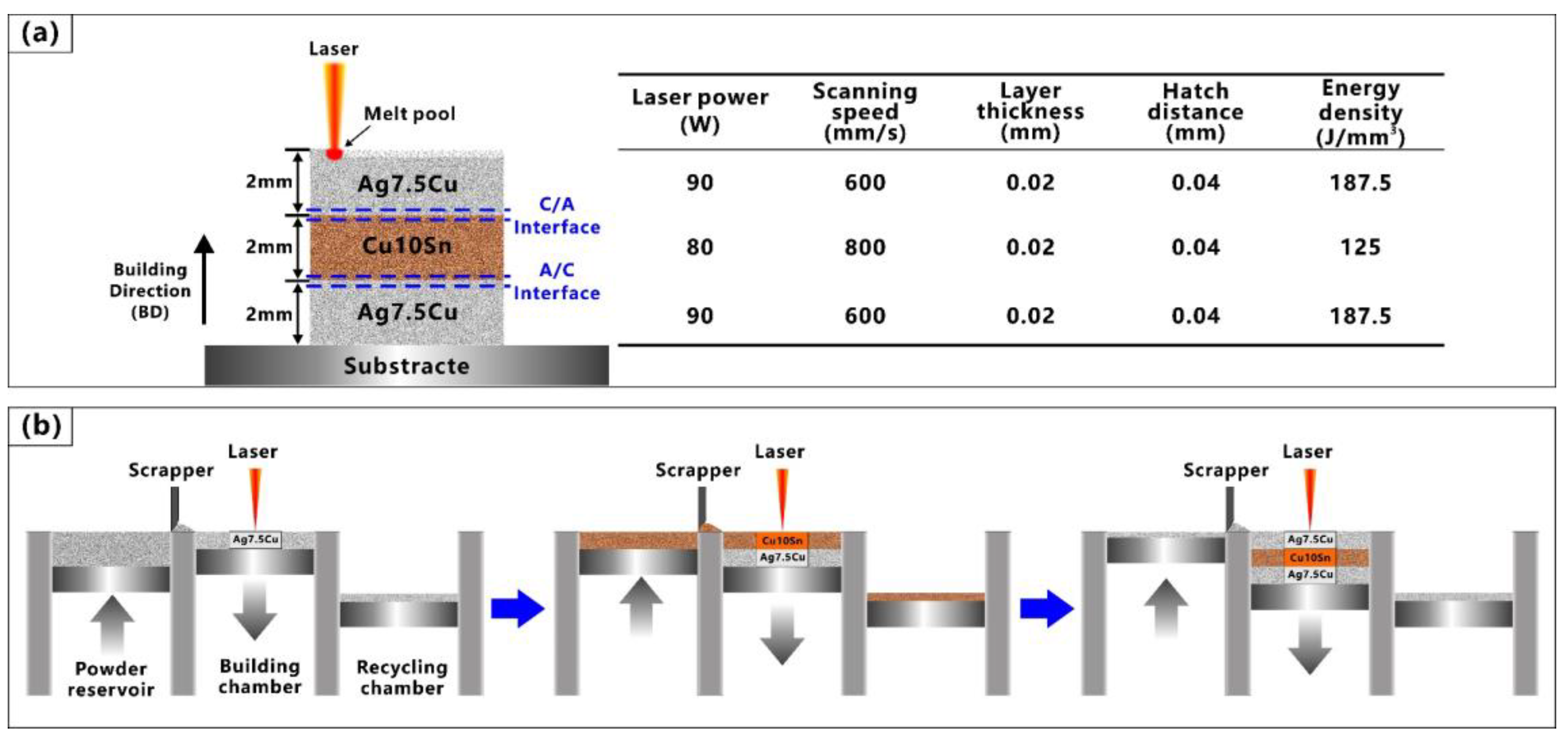 Micromachines 14 00362 g002 Micromachines 14 00362 g002