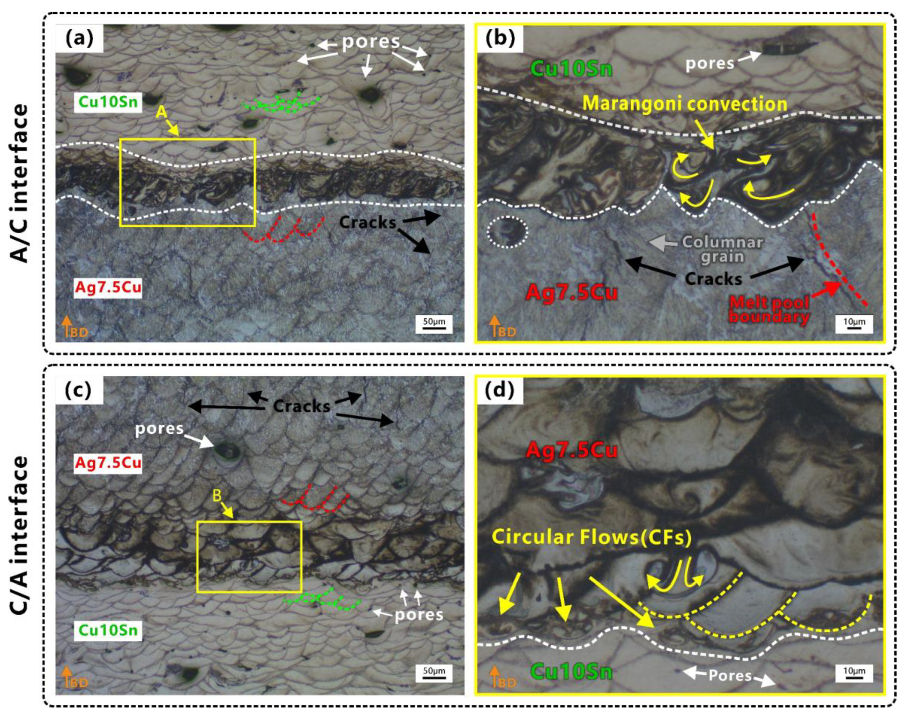 Micromachines 14 00362 g004 Micromachines 14 00362 g004
