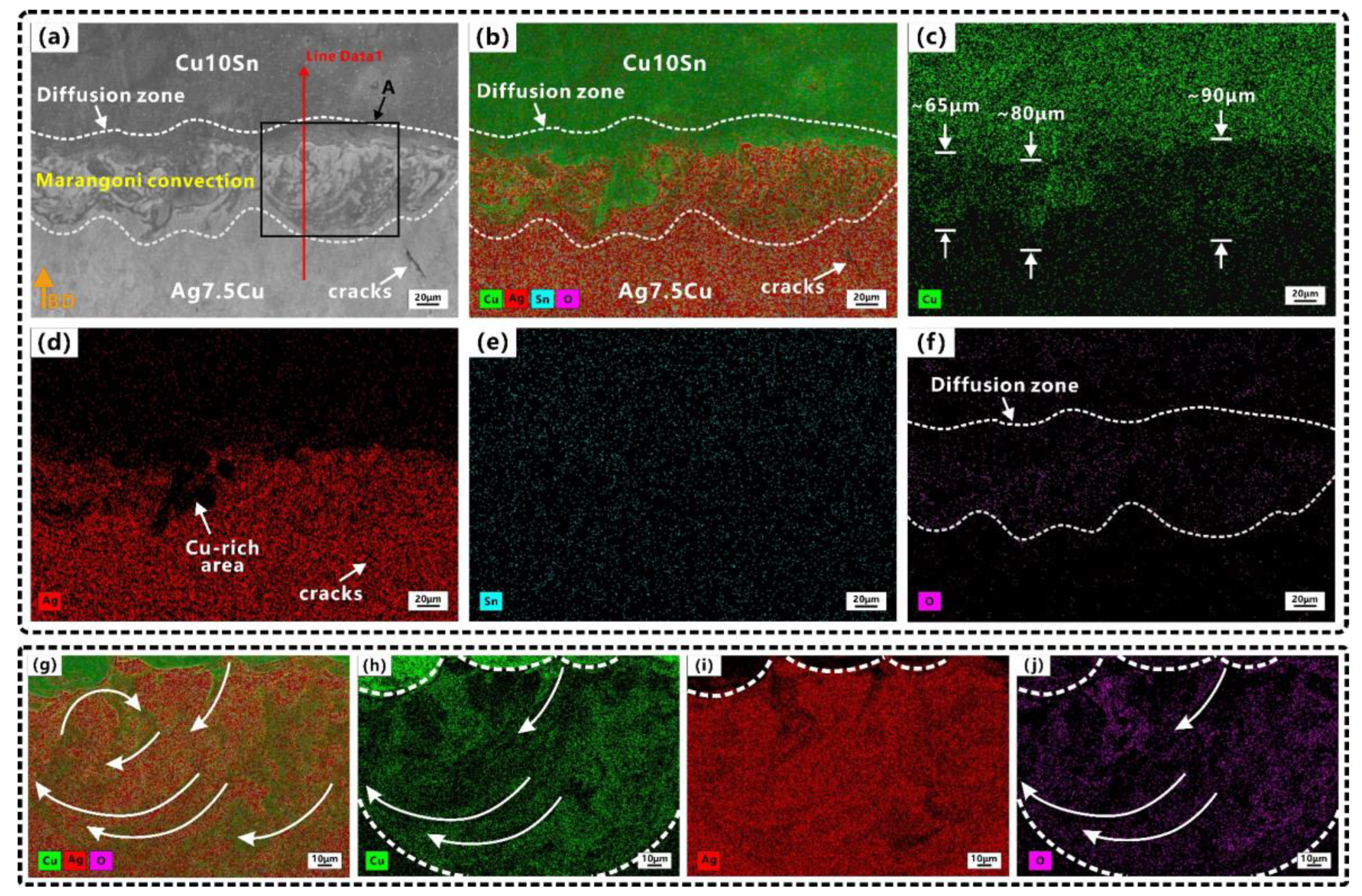 Micromachines 14 00362 g005 Micromachines 14 00362 g005