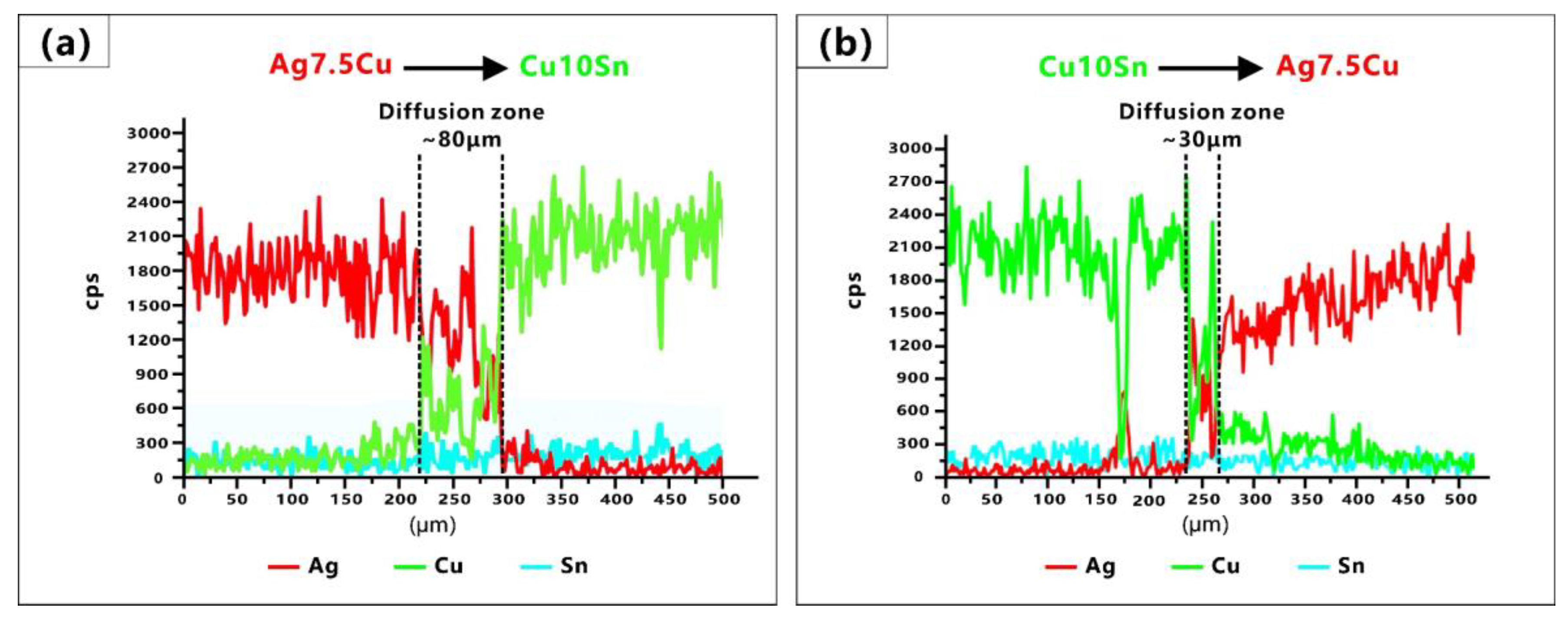 Micromachines 14 00362 g007 Micromachines 14 00362 g007