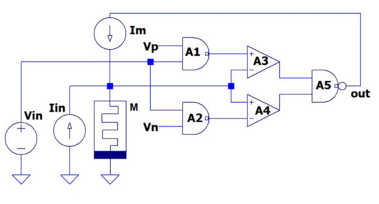 Micromachines | Free Full-Text | The Coupled Reactance-Less Memristor ...