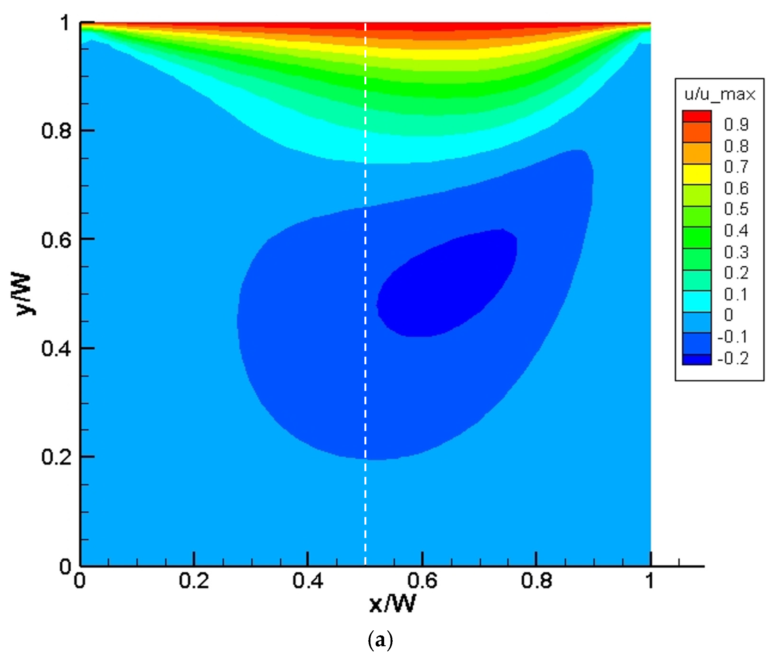 Micromachines 14 00366 g004a
