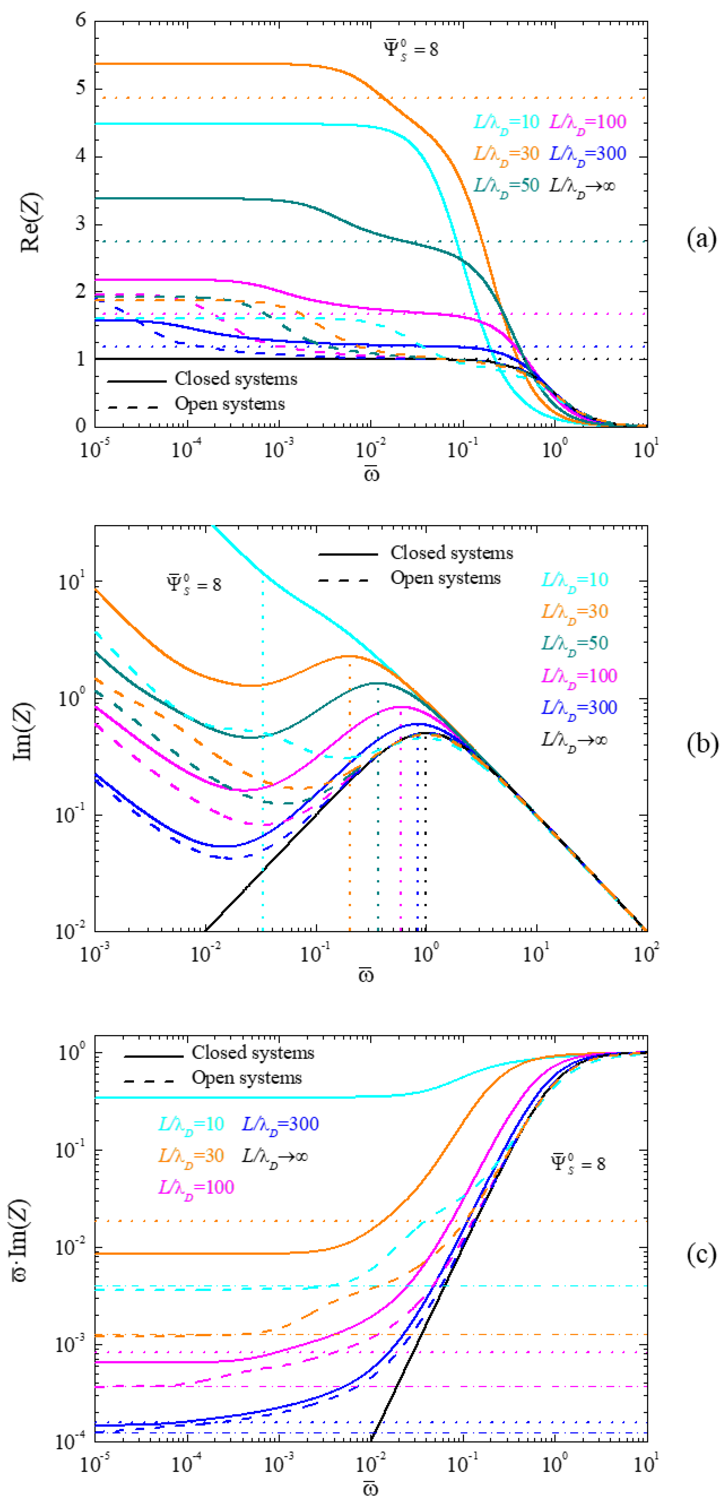 Micromachines 14 00368 g004