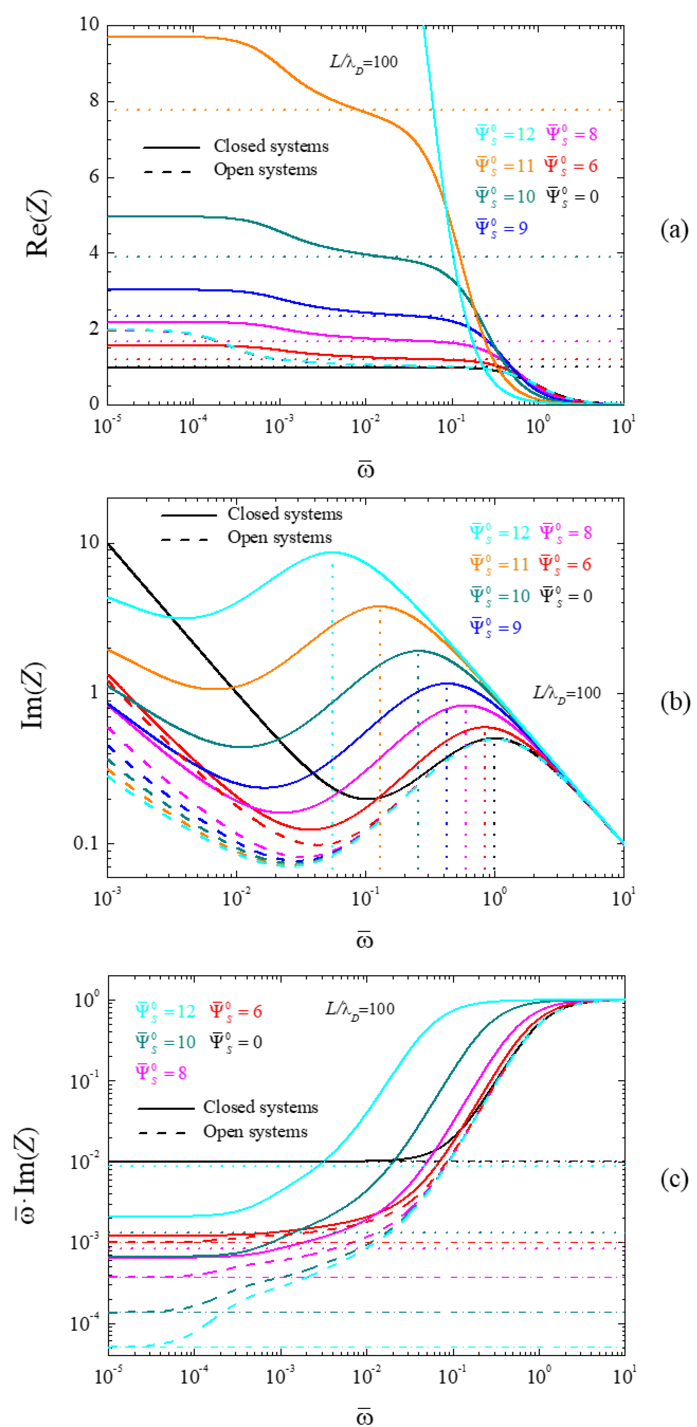 Micromachines 14 00368 g005