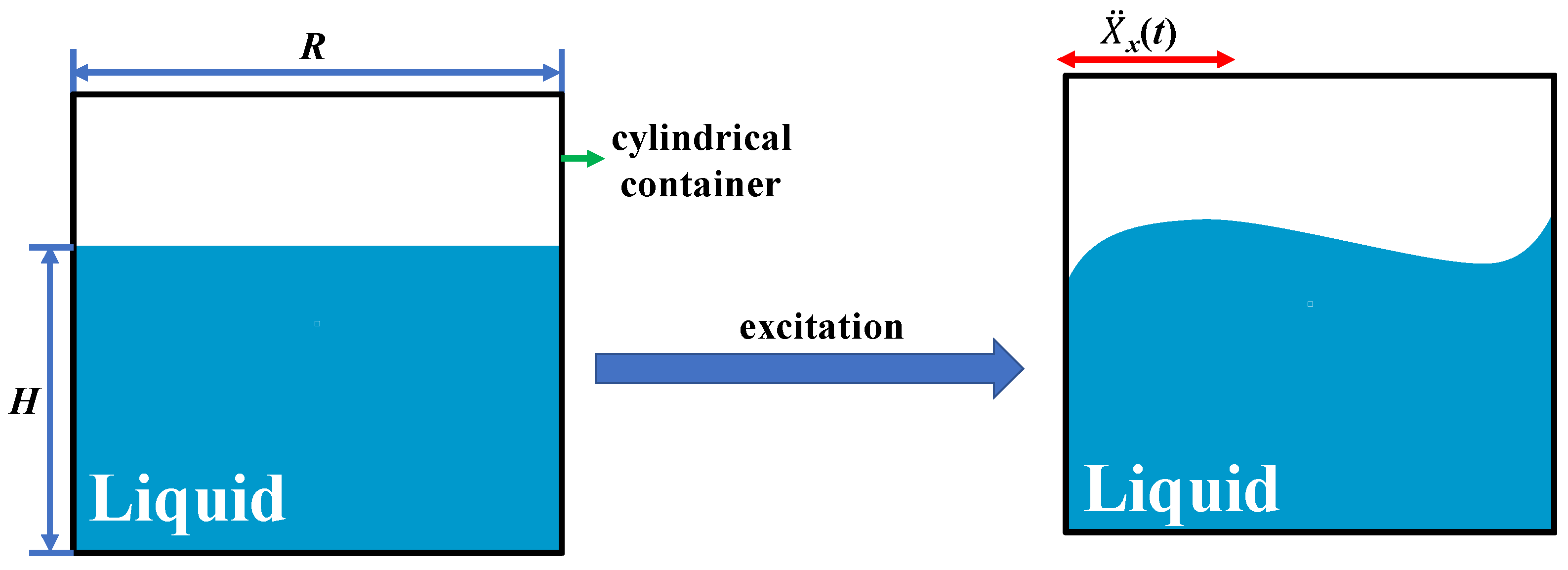 Micromachines 14 00369 g002 550