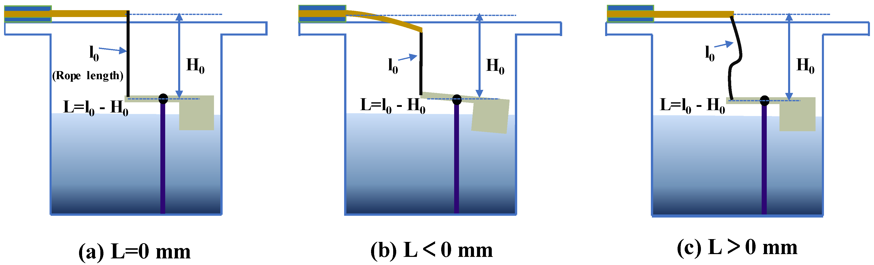 Micromachines 14 00369 g004 550