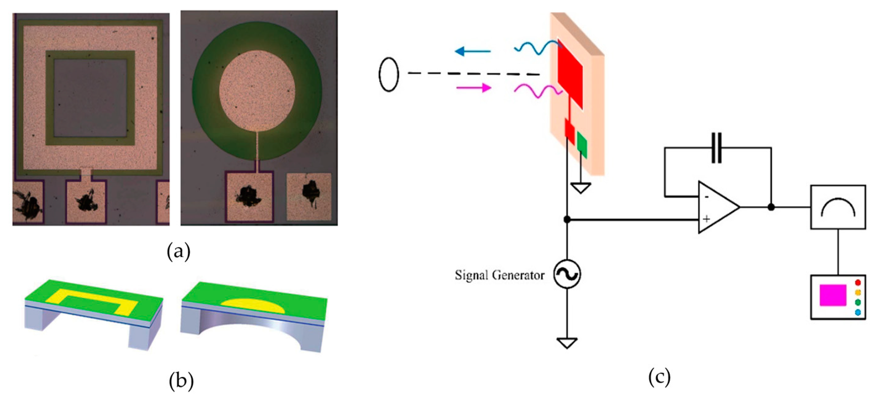Micromachines 14 00374 g008