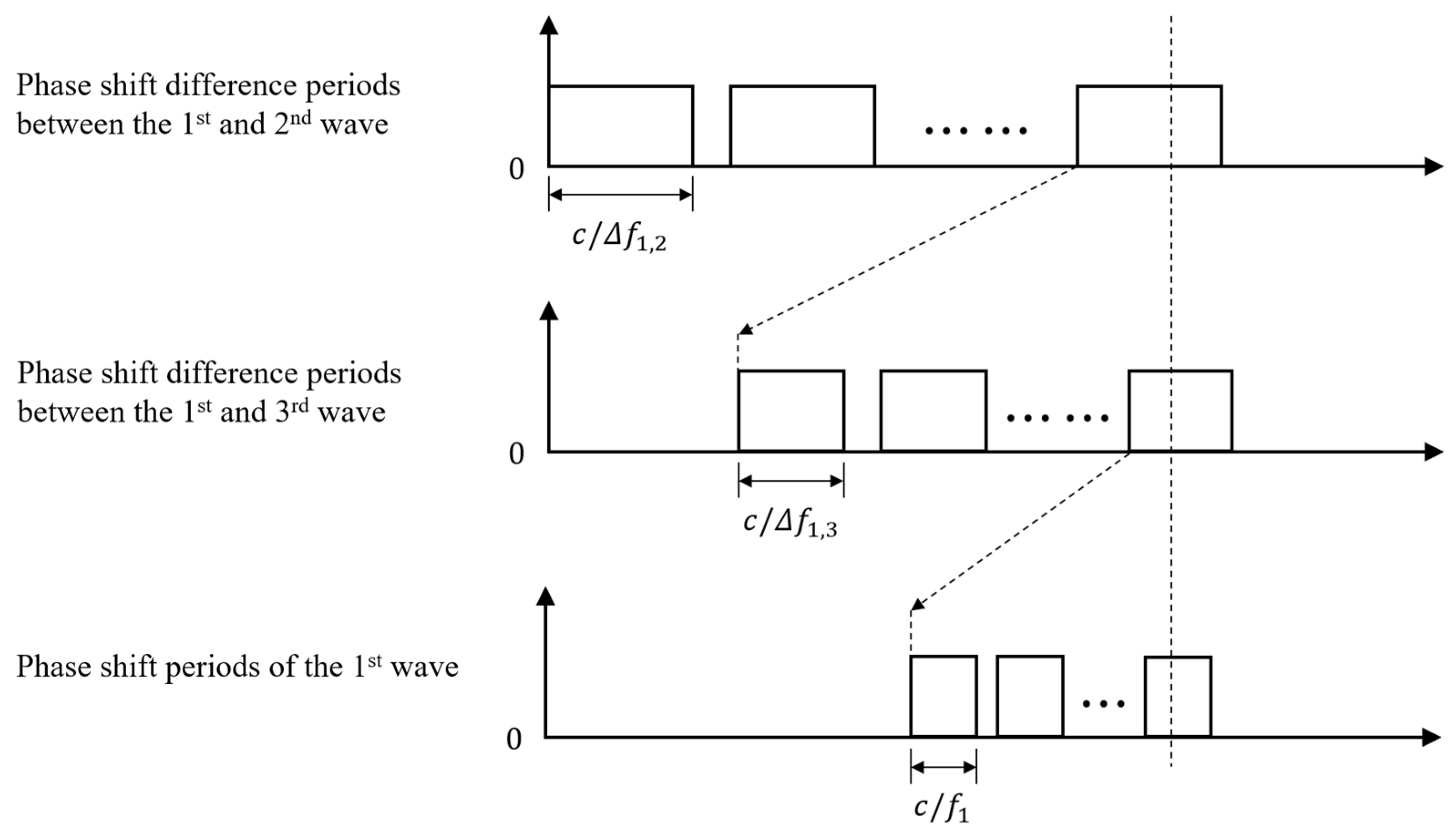 Micromachines 14 00374 g016