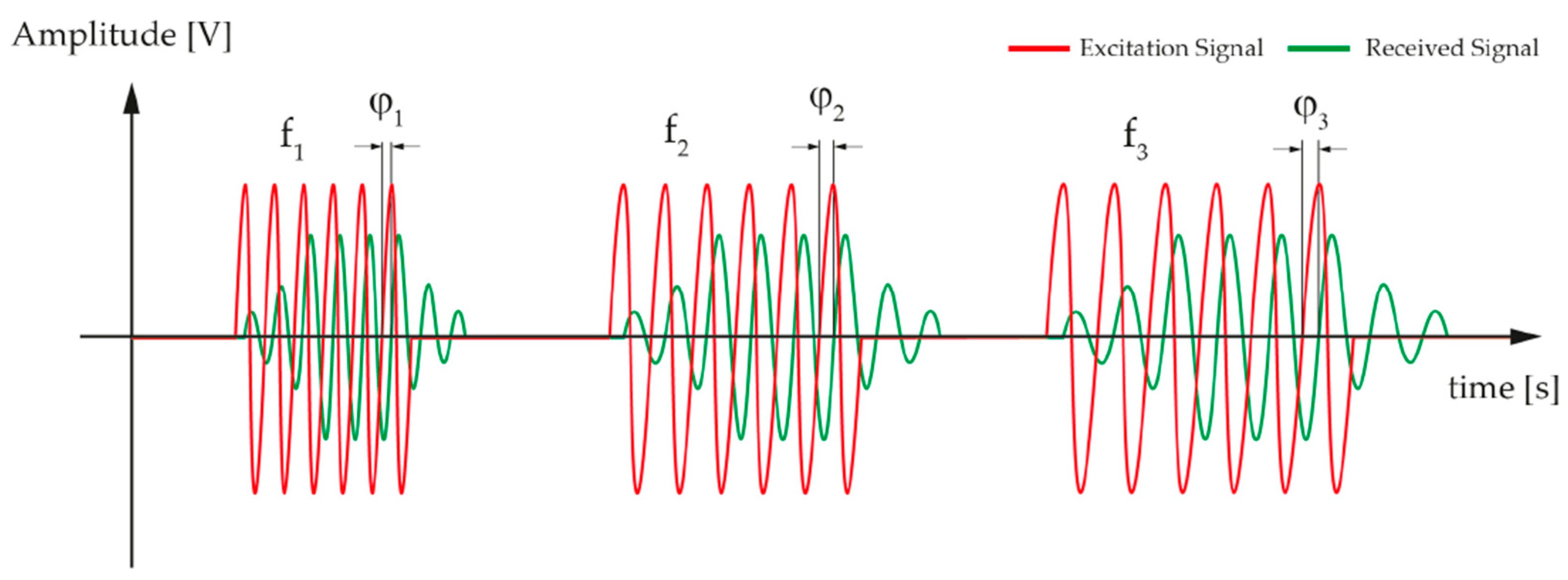 Micromachines 14 00374 g019