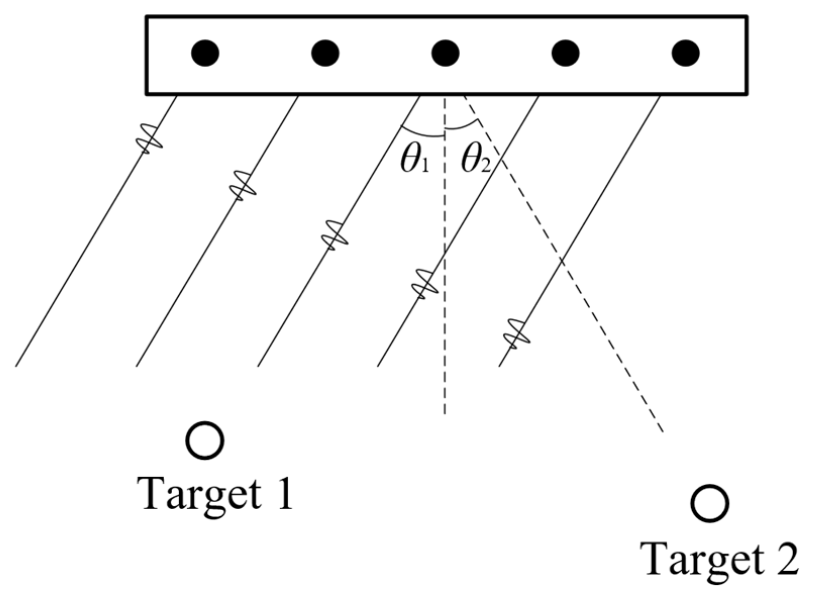 Micromachines 14 00374 g022