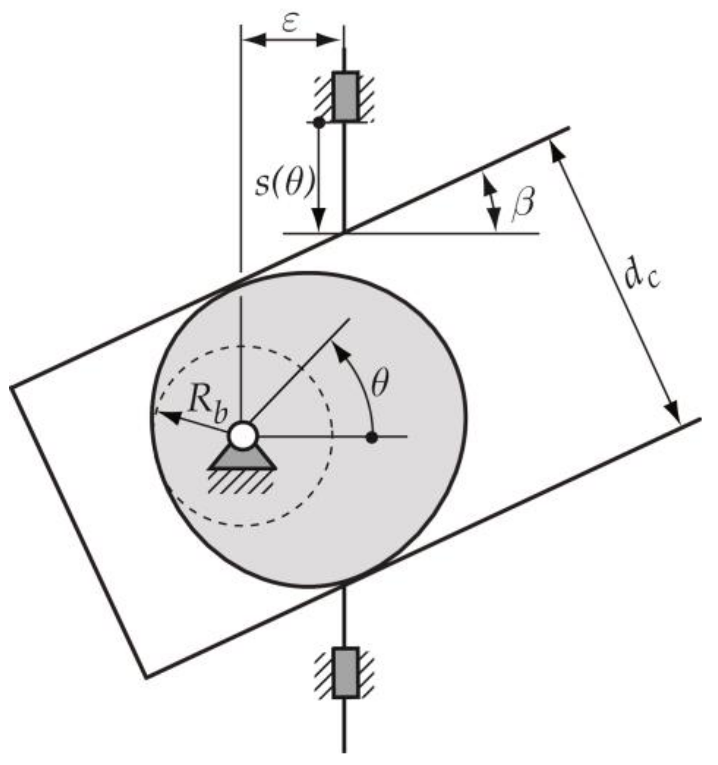 Micromachines 14 00377 g003 550