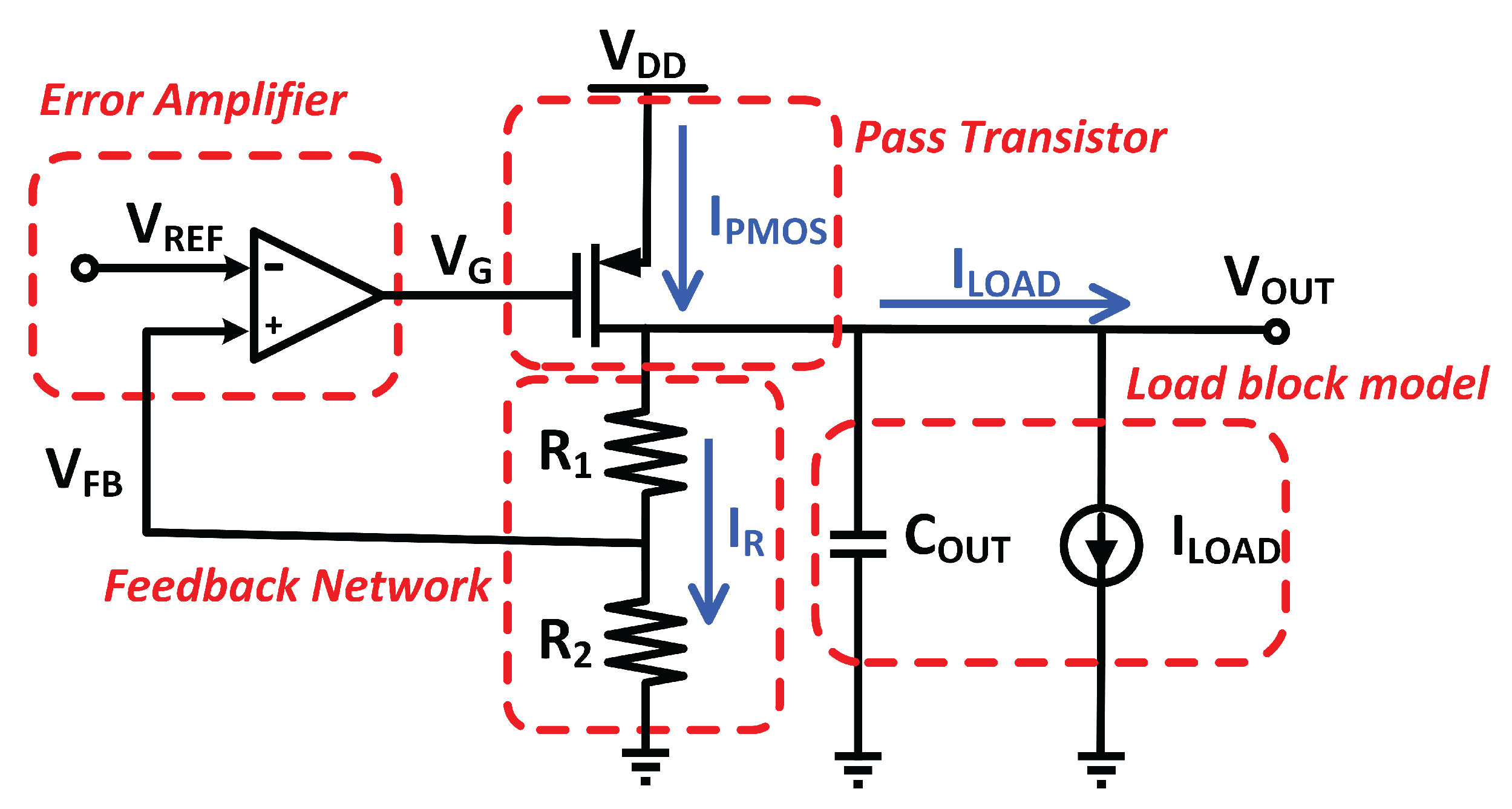 Micromachines 14 00379 g003 550