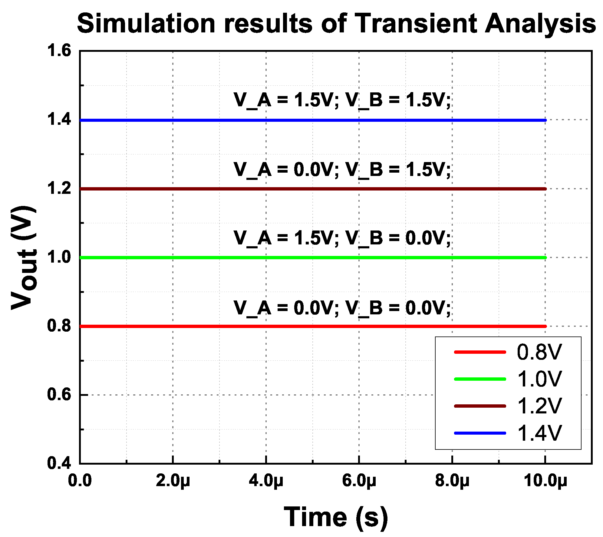 Micromachines 14 00379 g009 550