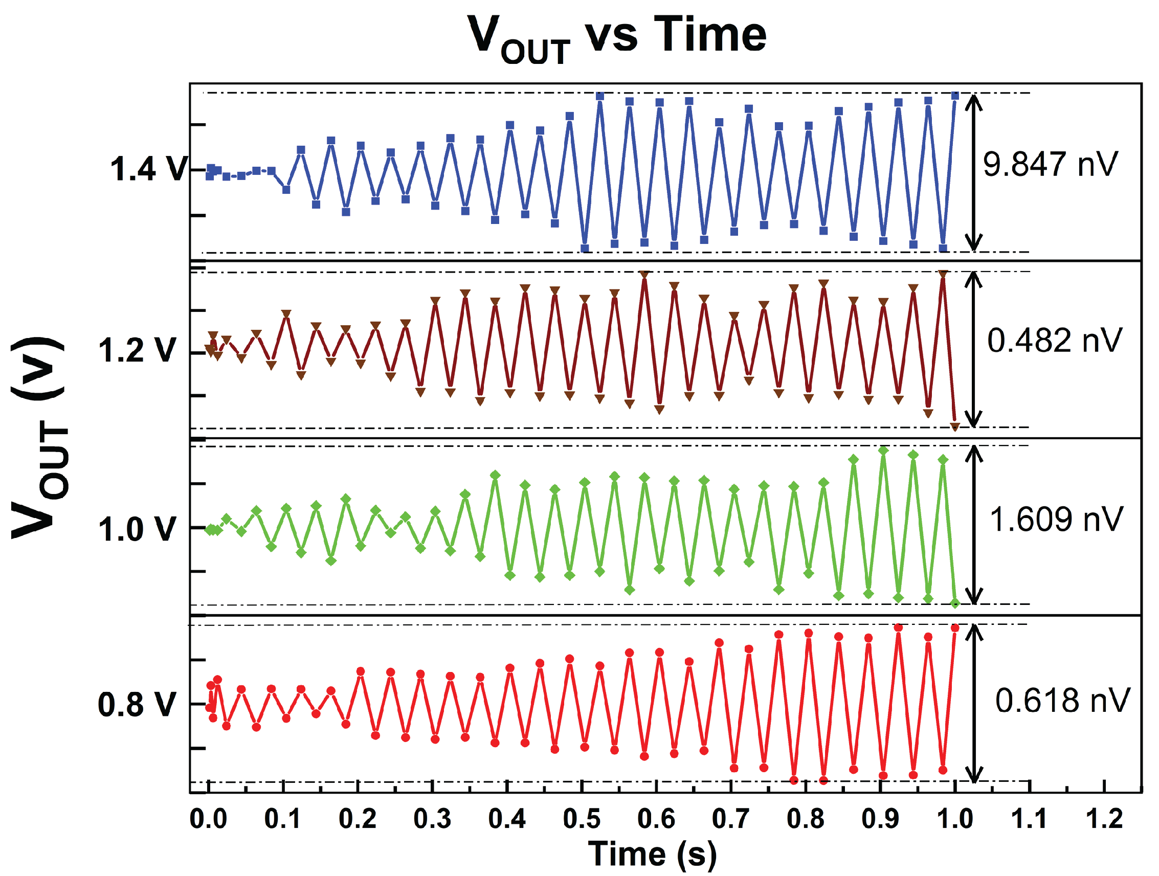 Micromachines 14 00379 g010 550
