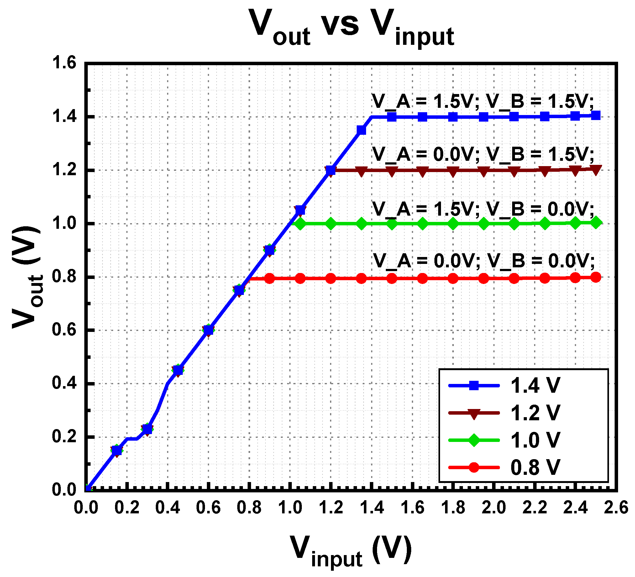 Micromachines 14 00379 g012 550