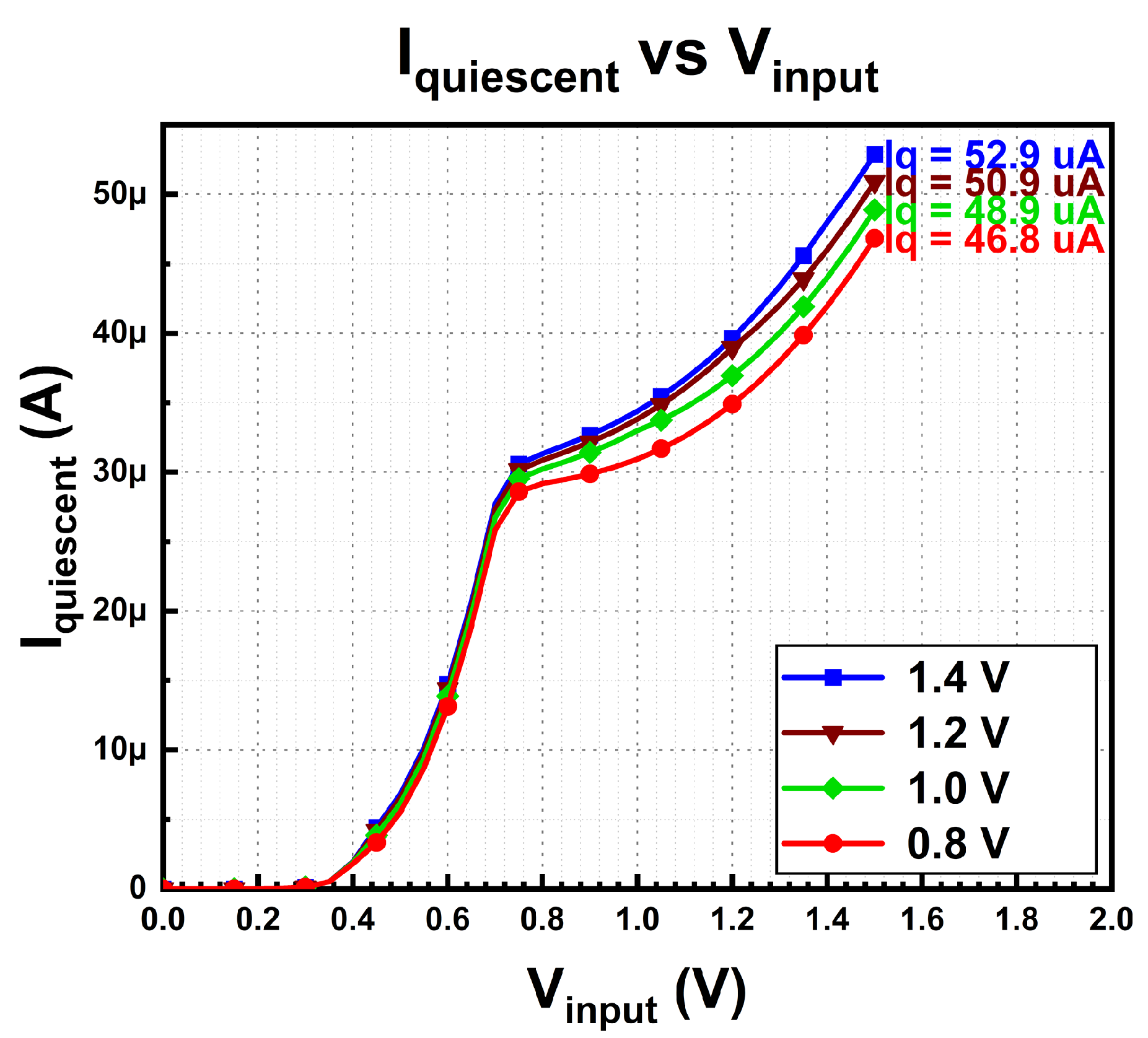 Micromachines 14 00379 g014 550