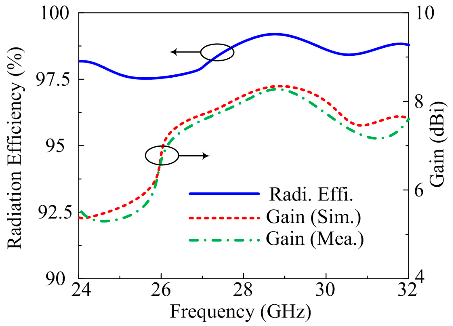Micromachines 14 00380 g014