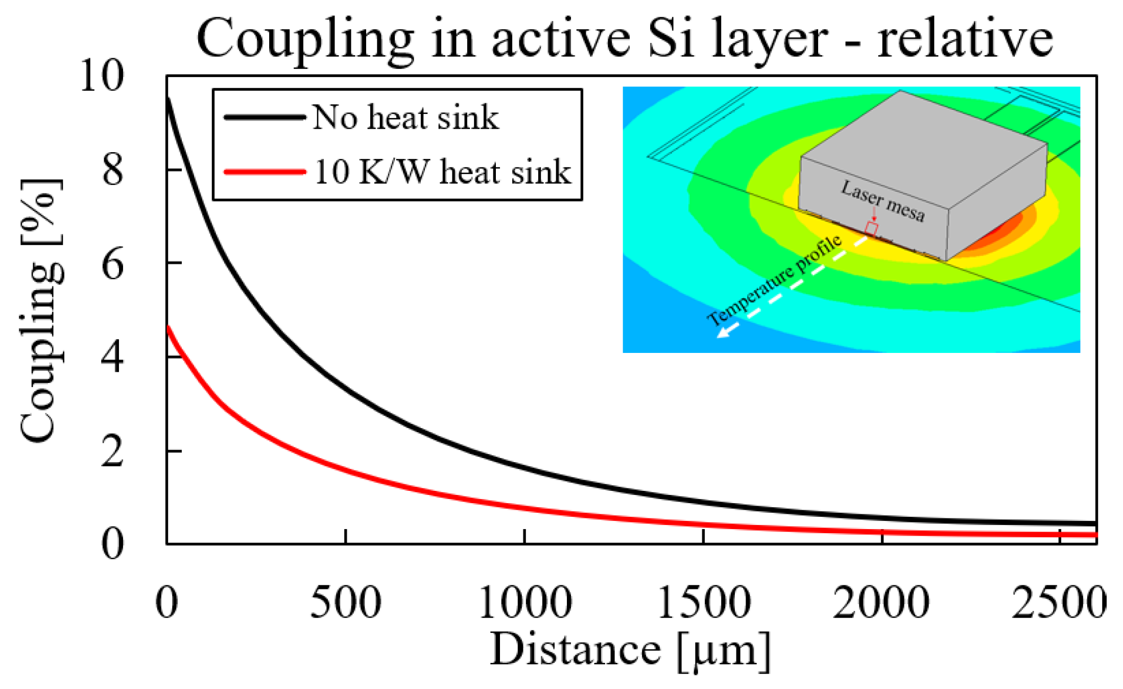 Micromachines 14 00381 g014 550