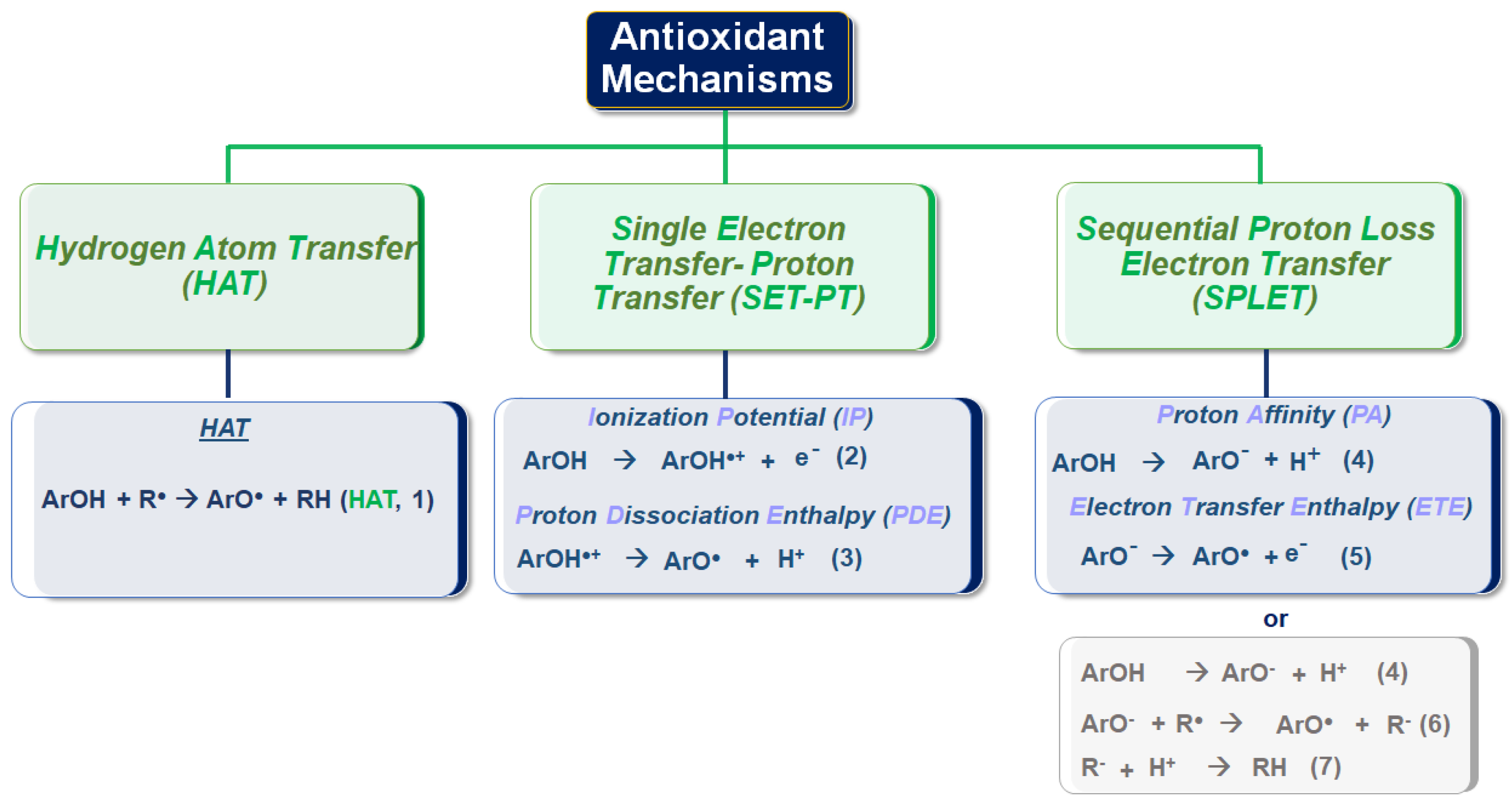 Micromachines 14 00383 g005 550