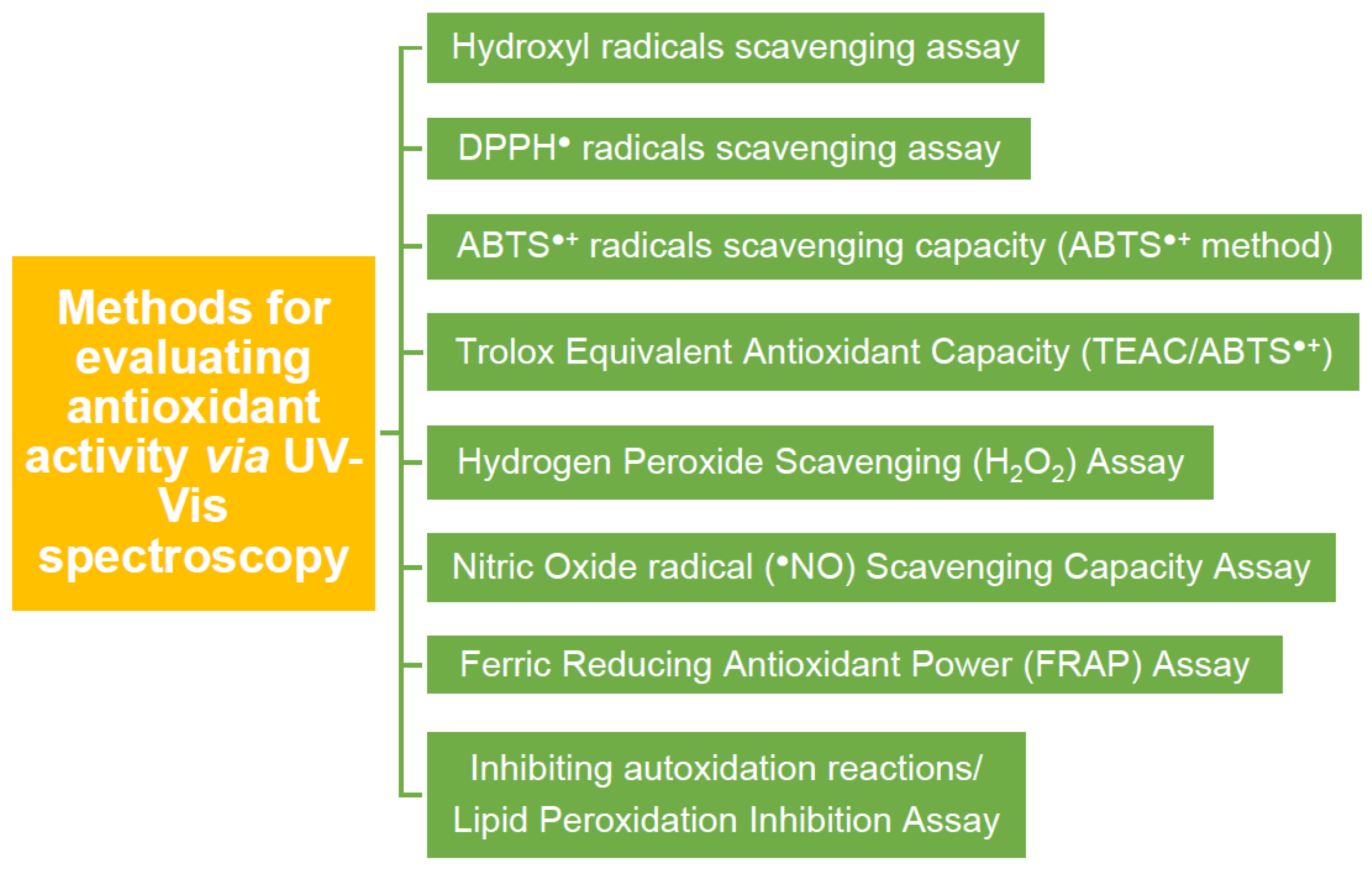 Micromachines 14 00383 g012 550
