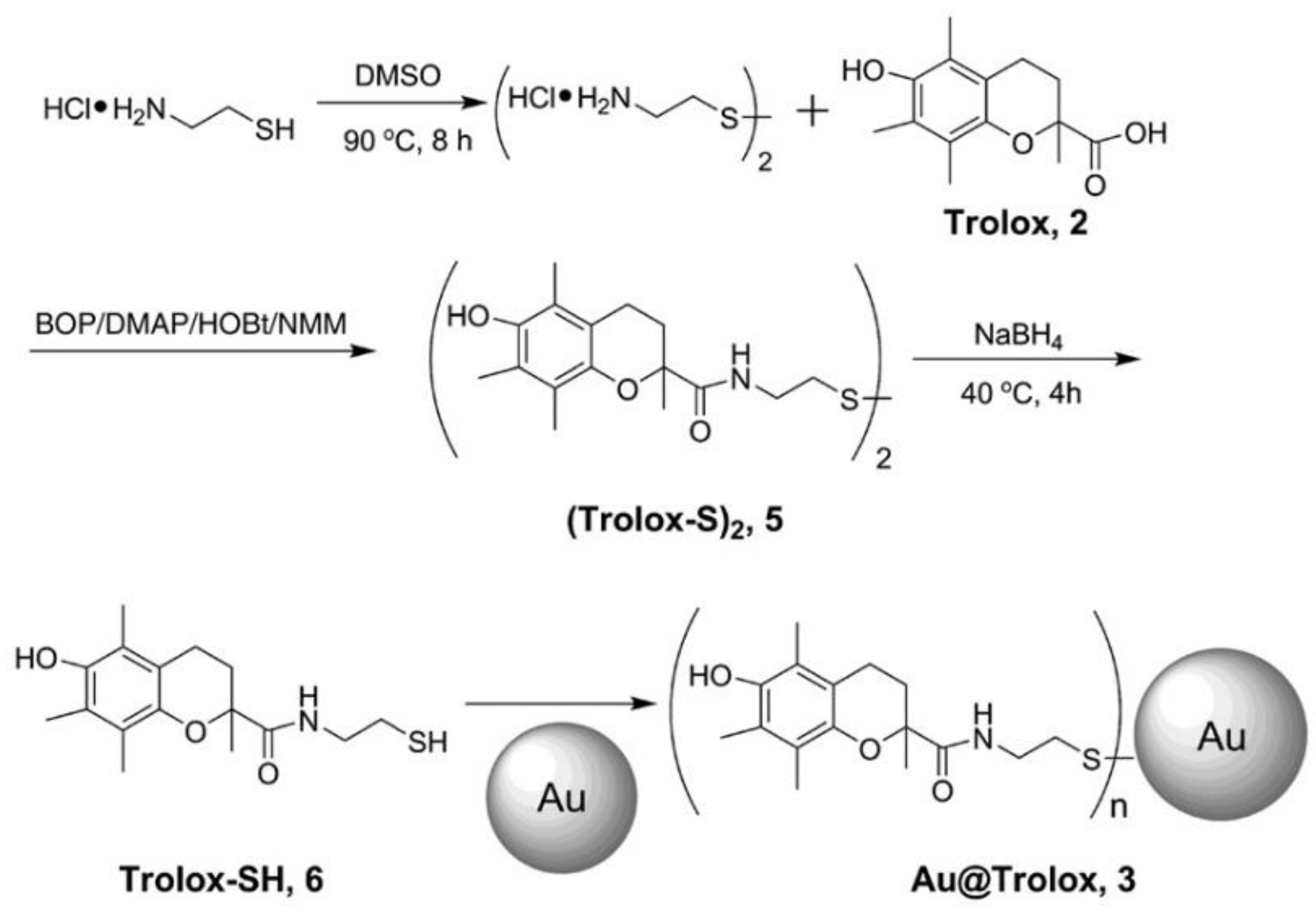 Micromachines 14 00383 g019 550