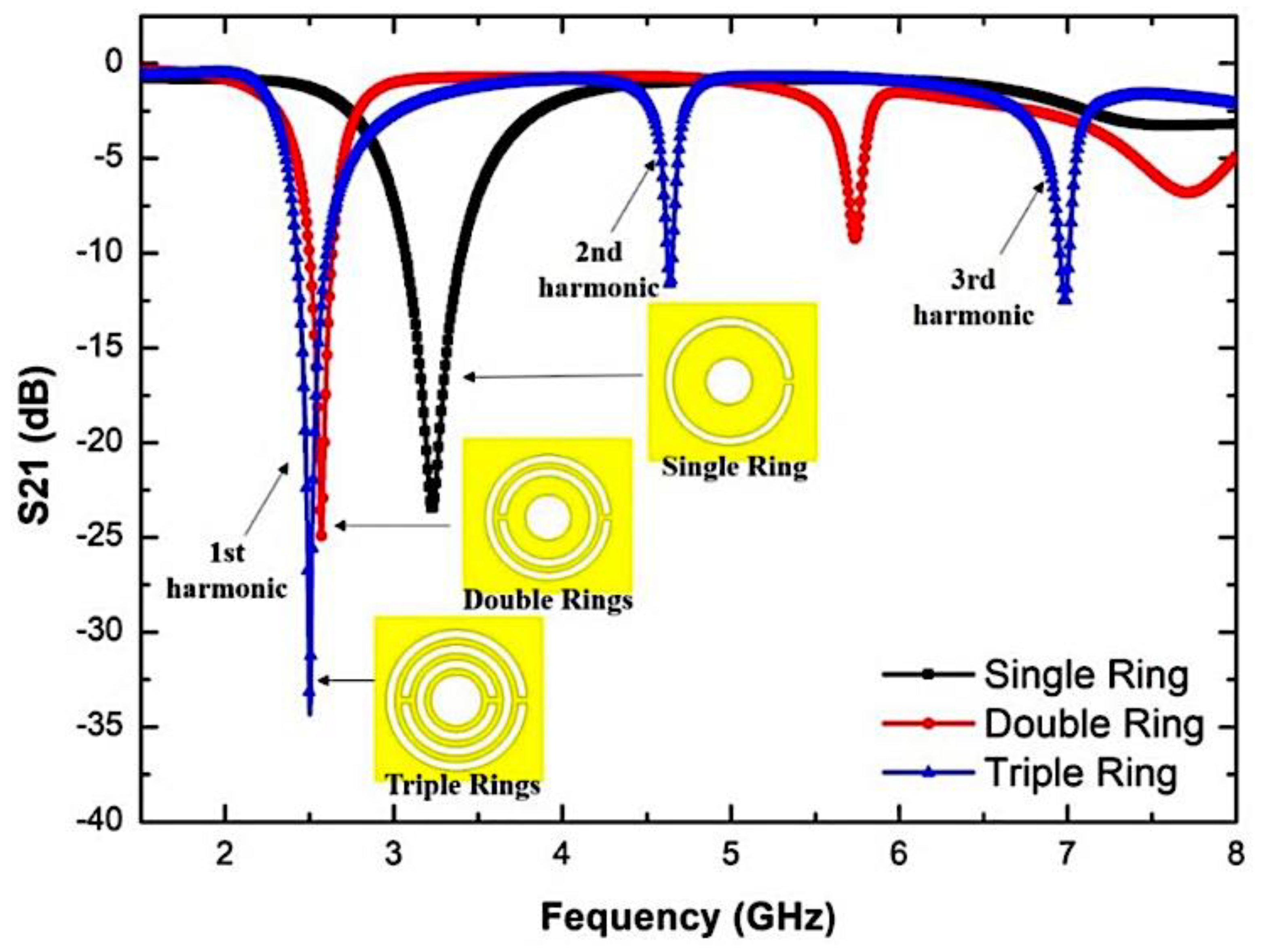 Micromachines 14 00384 g005 Micromachines 14 00384 g005