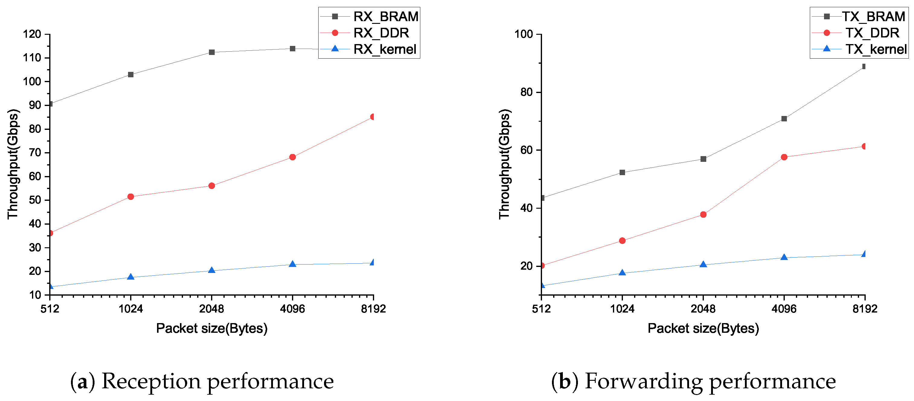 Micromachines 14 00385 g007 Micromachines 14 00385 g007