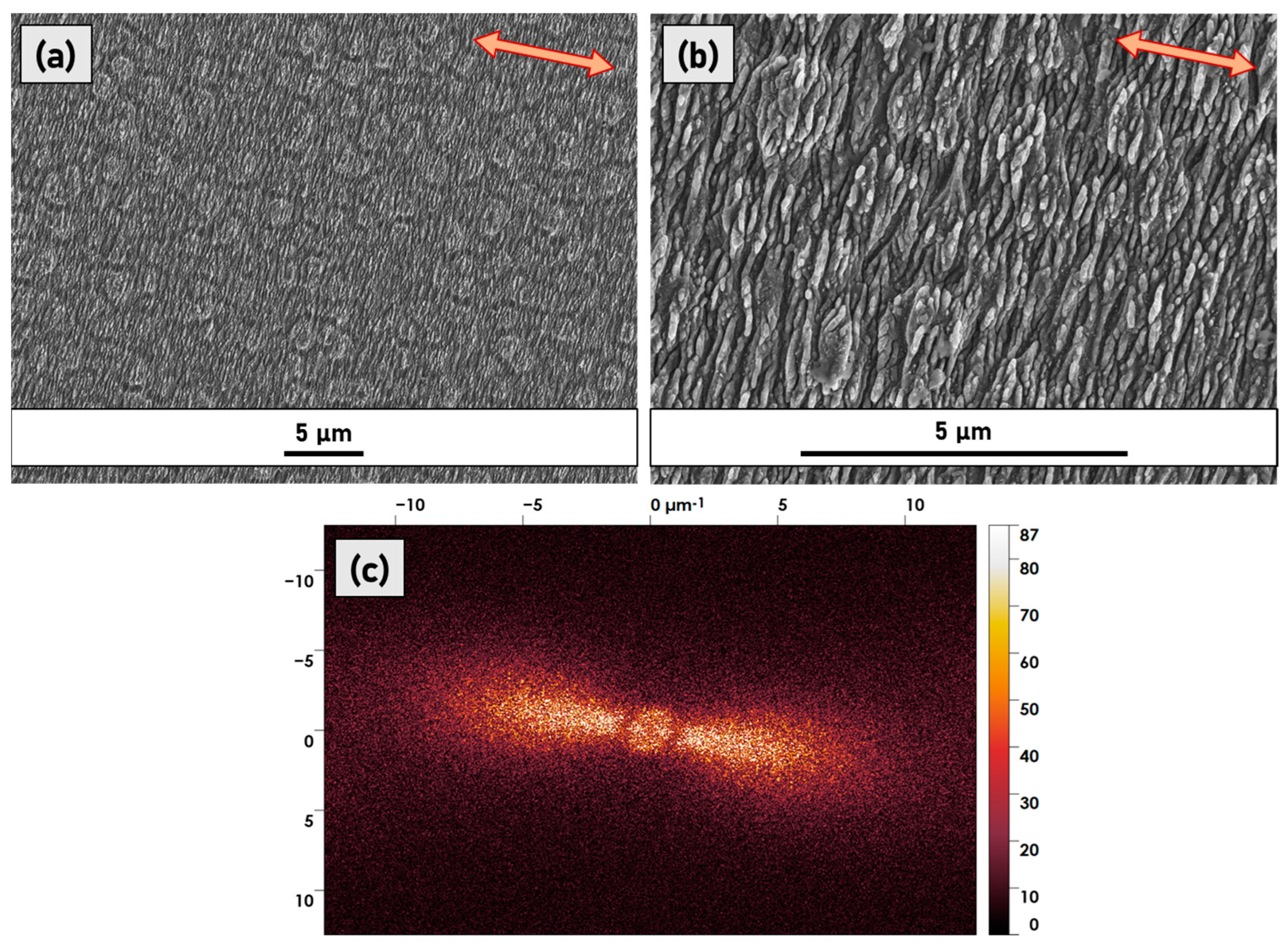 Micromachines 14 00389 g002 Micromachines 14 00389 g002