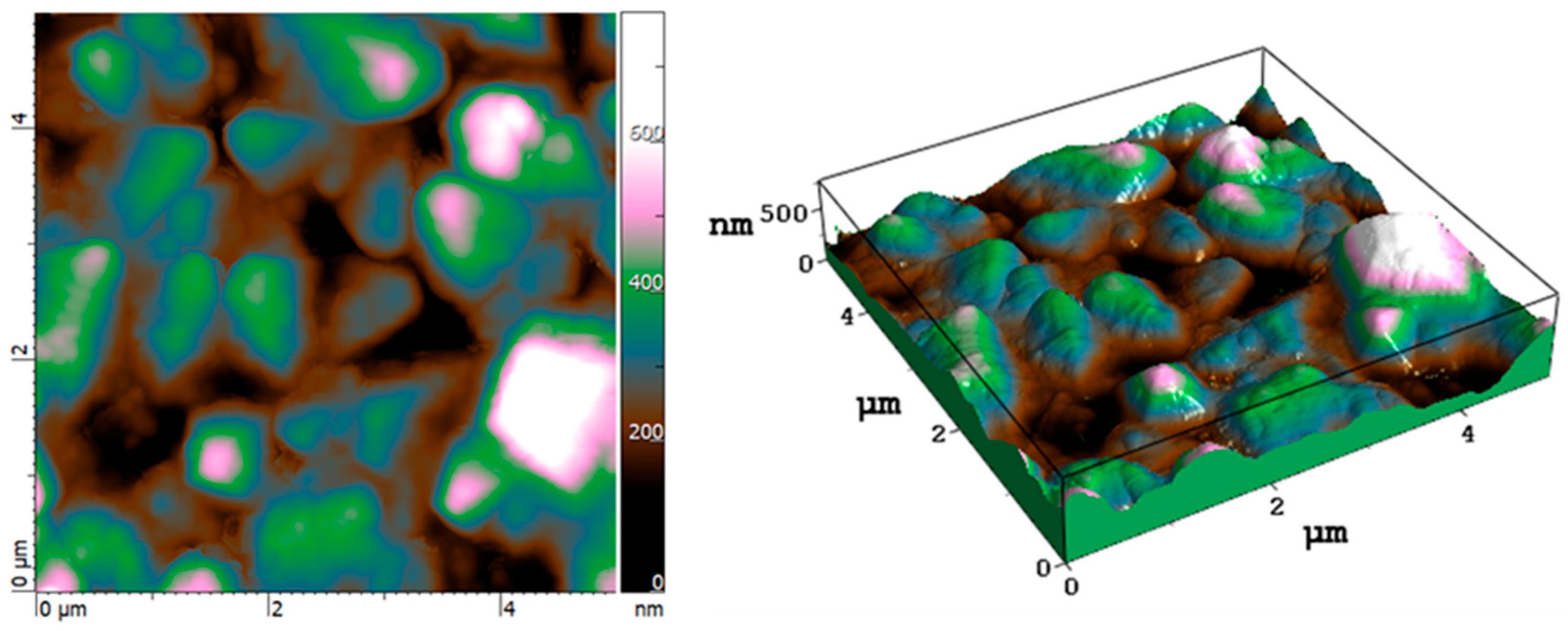 Micromachines 14 00389 g008 Micromachines 14 00389 g008