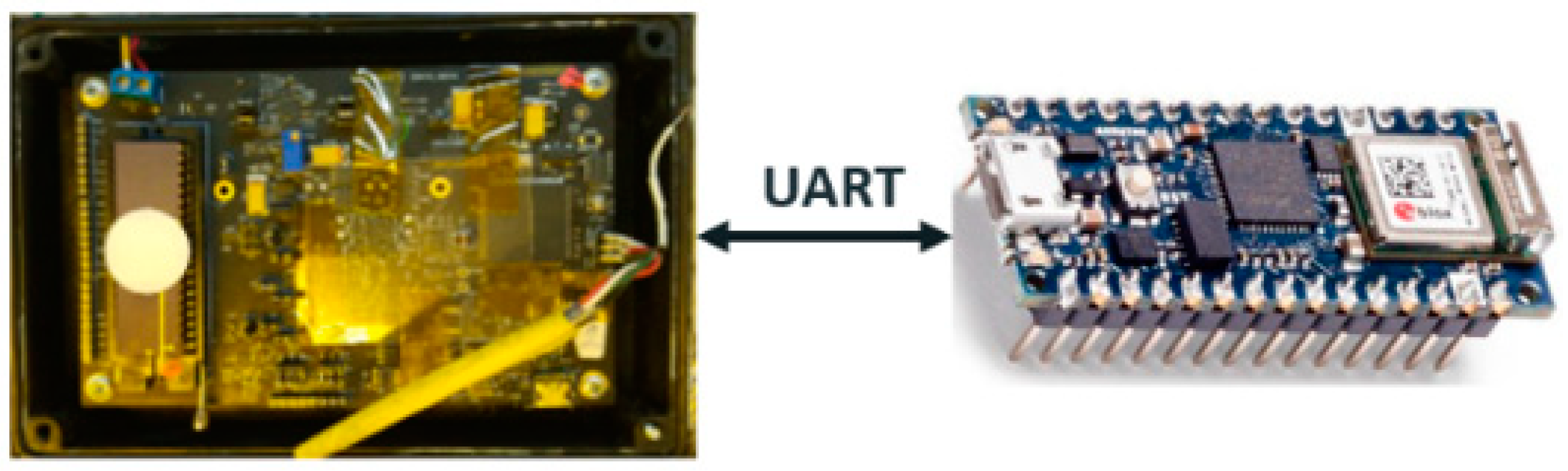 Micromachines 14 00390 g002 550