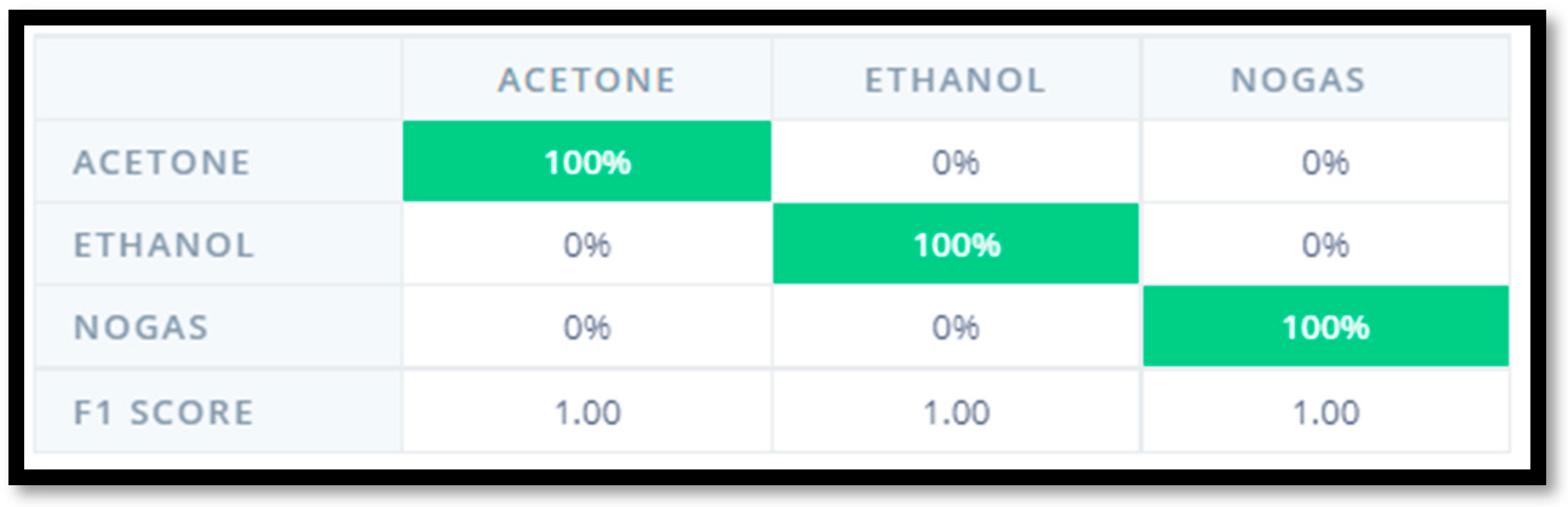 Micromachines 14 00390 g003 550