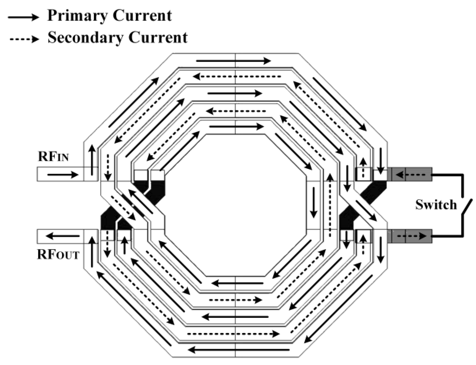 Micromachines 14 00392 g008 550