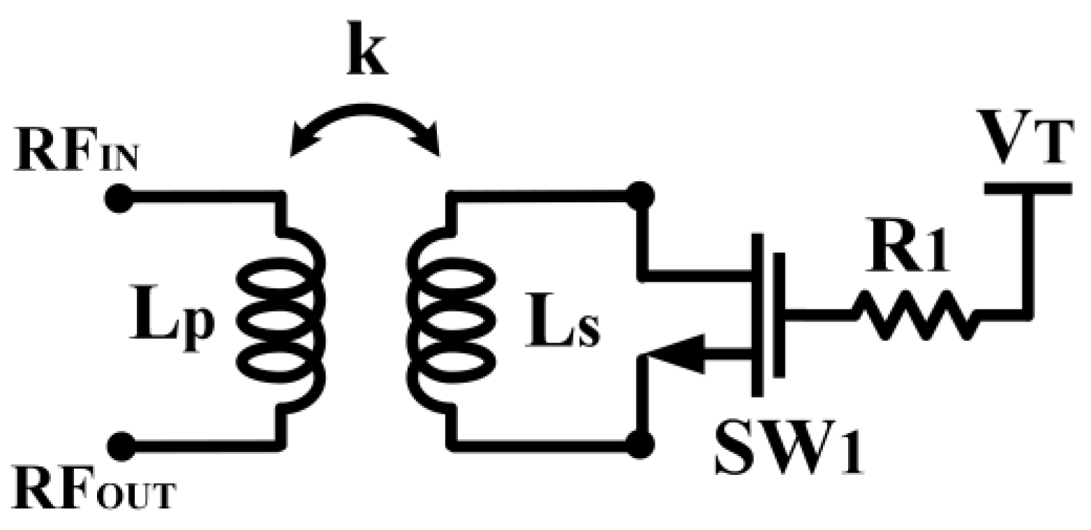 Micromachines 14 00392 g009 550