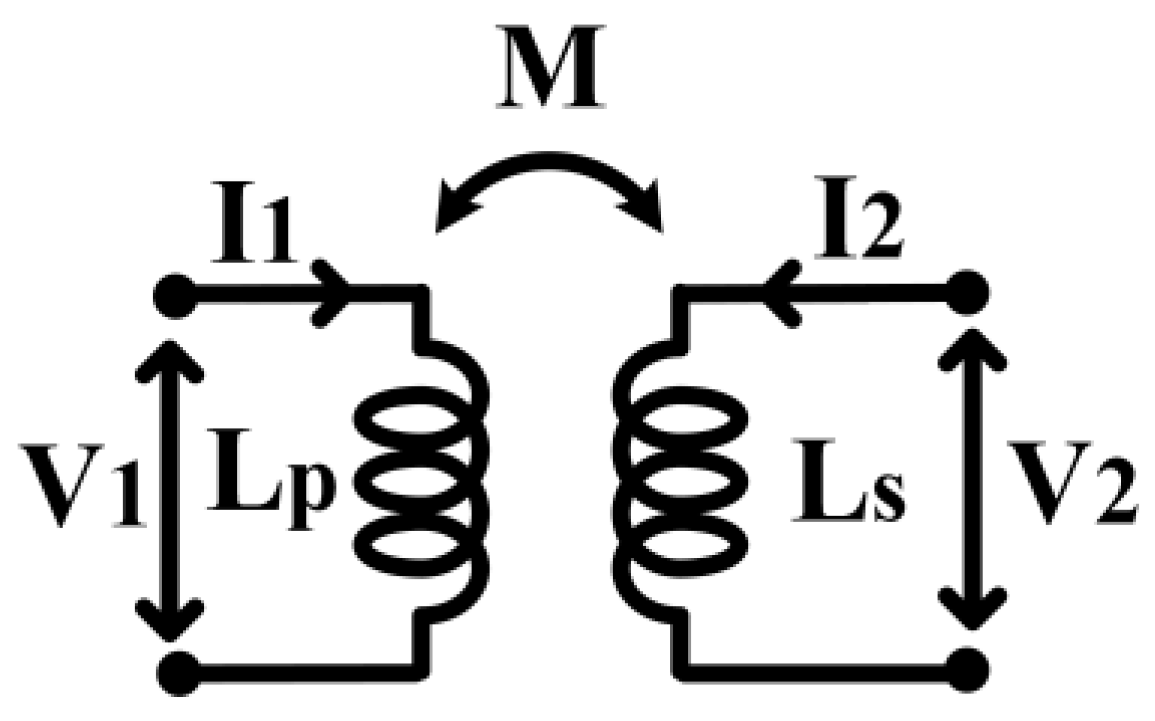 Micromachines 14 00392 g010 550