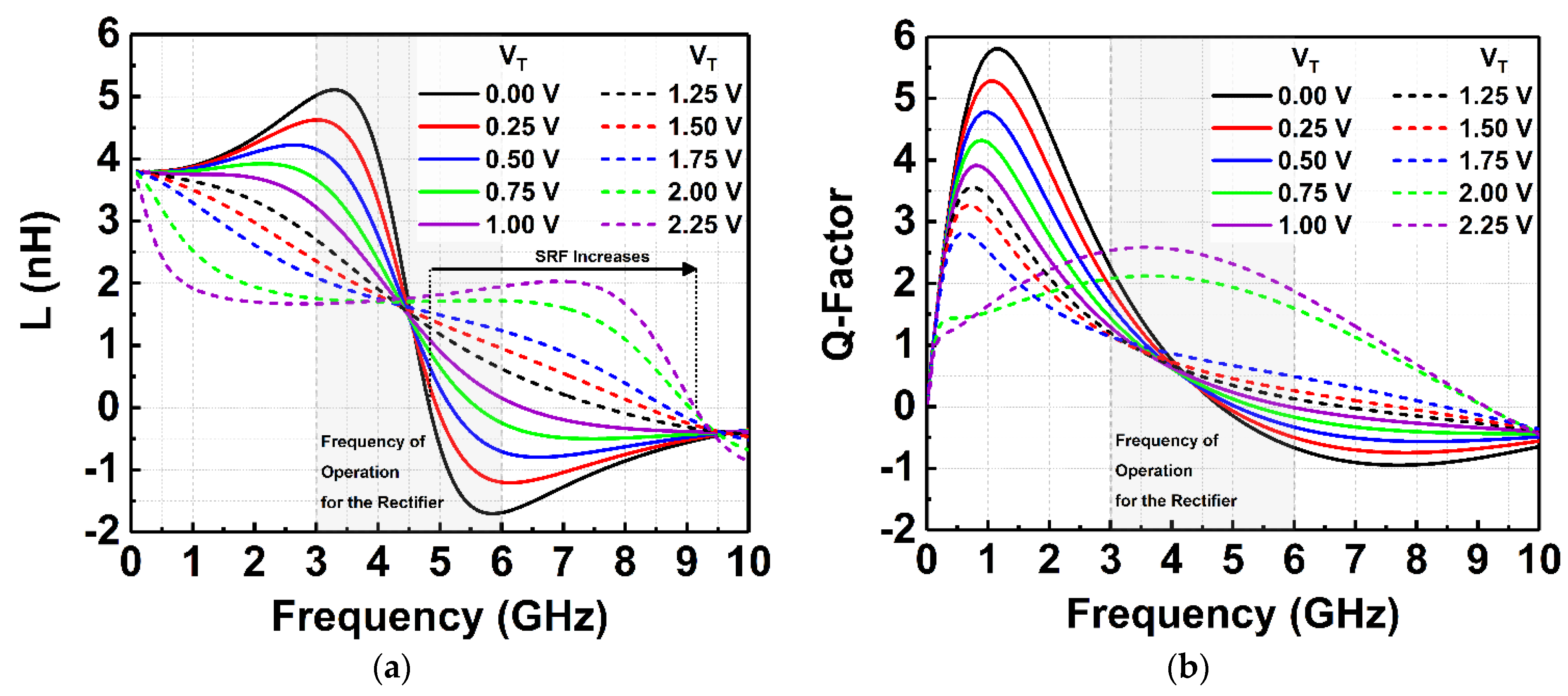 Micromachines 14 00392 g011 550