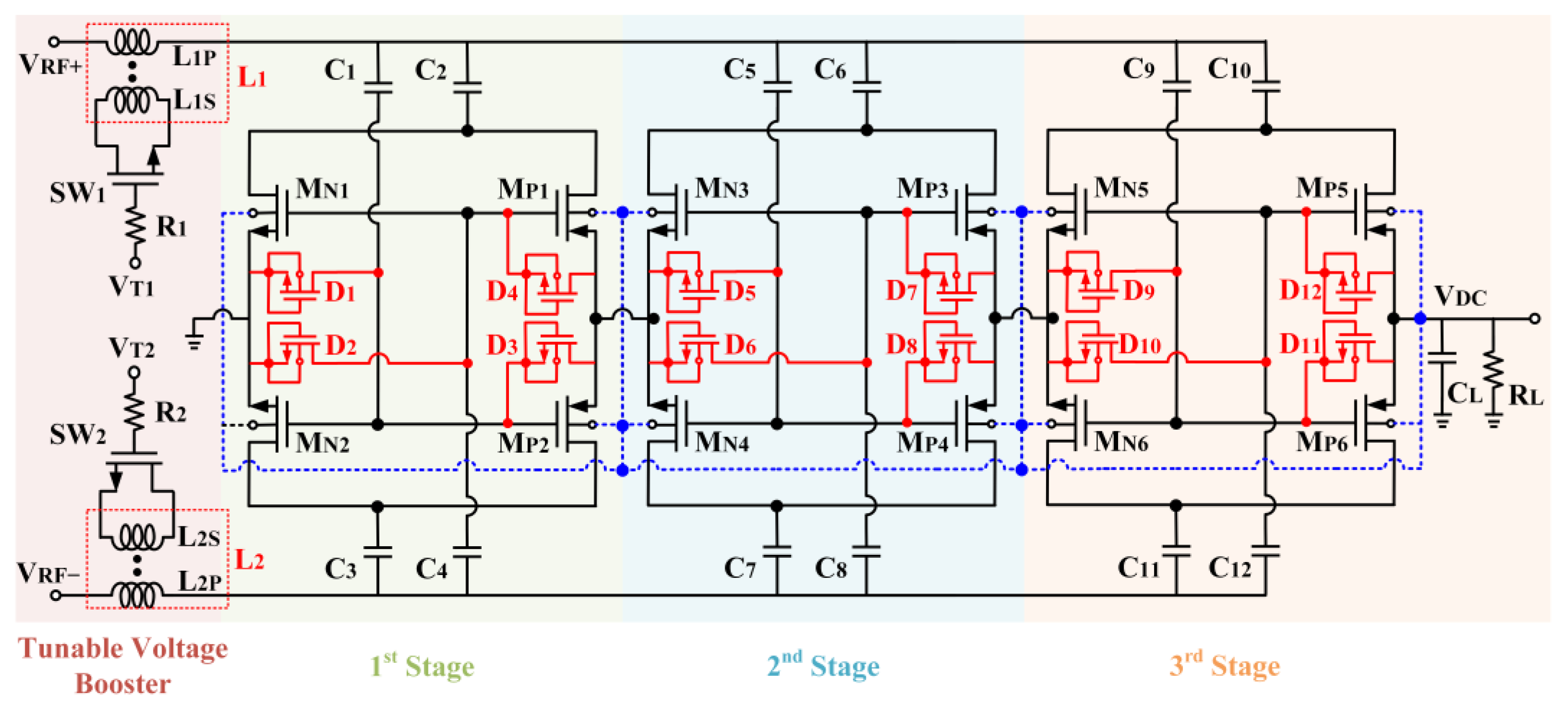 Micromachines 14 00392 g012 550