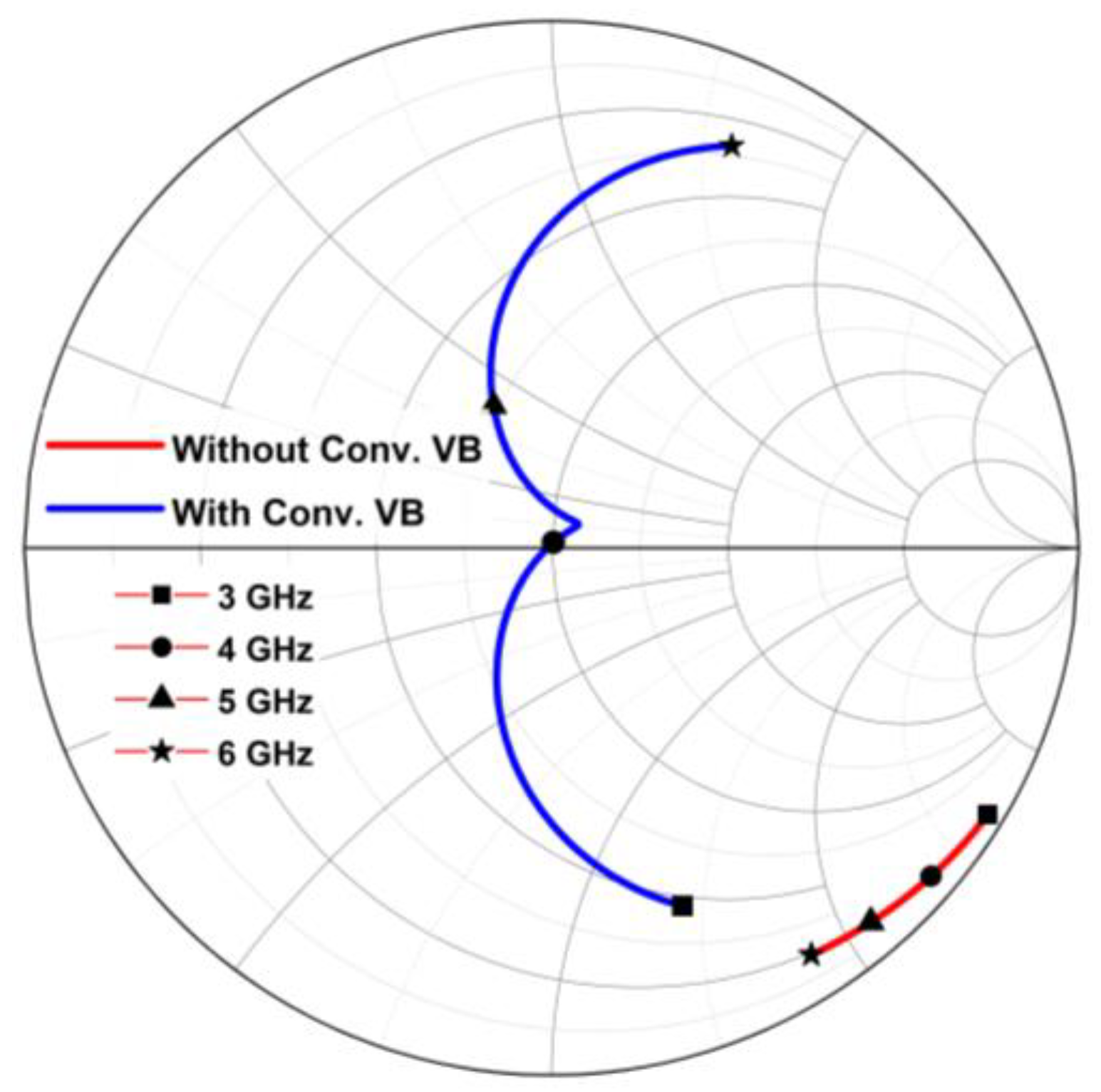 Micromachines 14 00392 g014 550