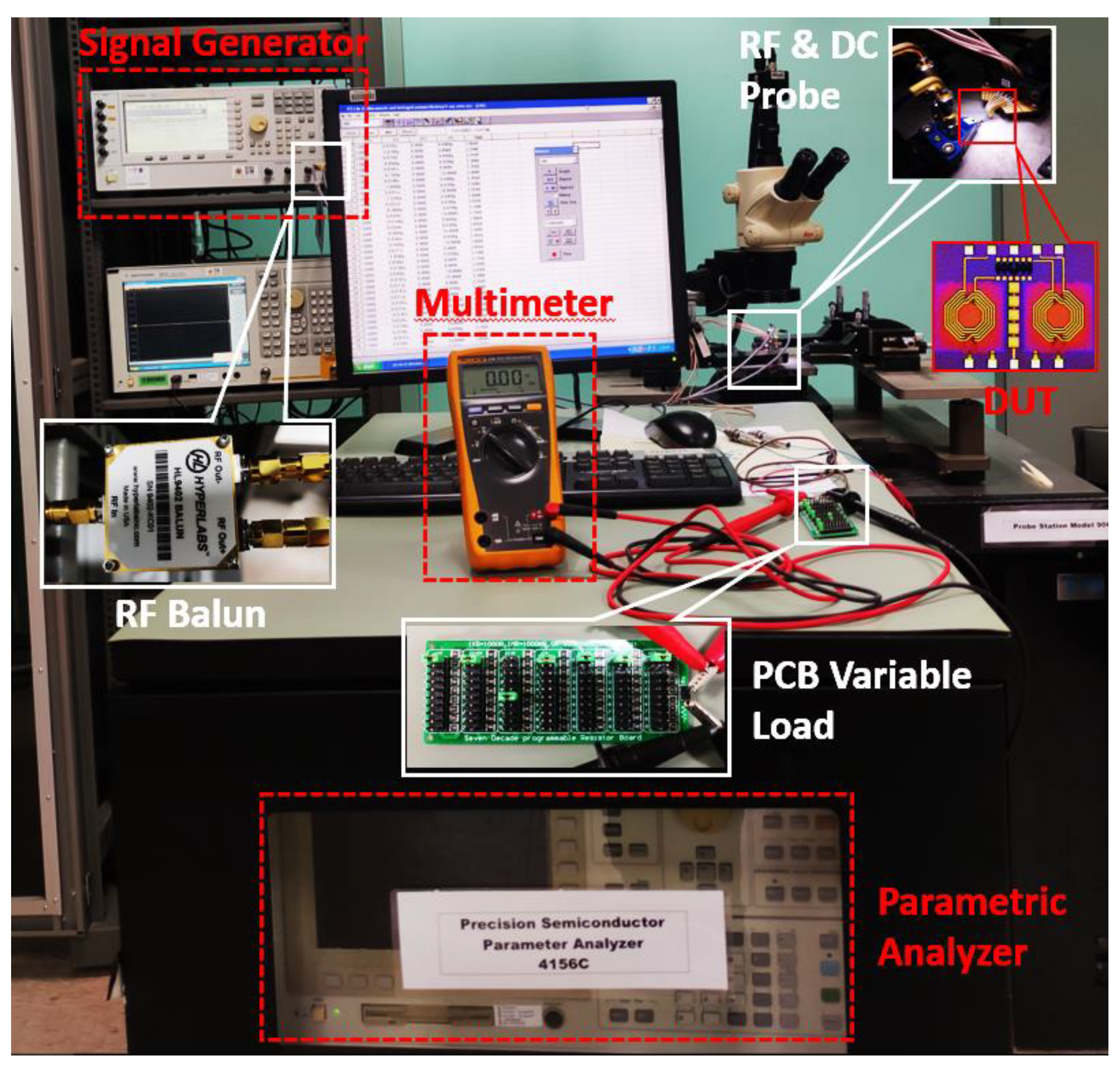 Micromachines 14 00392 g018 550